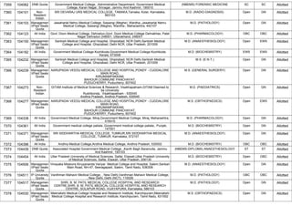 FINAL RESULT PG 2022 MOP UP ROUND MD MS DNB (1).pdf