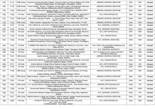 733 7112 DNB Quota Government Multi Specialty Hospital, ,Director Health and Family Welfare Govt. Multi
Speciality Hospital Sector 16 Chandigarh, Chandigarh, 160016
(NBEMS) GENERAL MEDICINE OBC OBC Allotted
734 7116 DNB Quota Fortis Hospital, ,Mulund - Goregaon Link Rd, Nahur West, Industrial Area, Bhandup
West, Mumbai, Maharashtra 400078, Maharashtra, 400078
(NBEMS) GENERAL MEDICINE Open GN Allotted
735 7120 DNB Quota K B Bhabha Municipal General Hospital, ,R K PATKAR ROAD ,BANDRA WEST
,MUMBAI, Maharashtra, 400050
(NBEMS) GENERAL MEDICINE Open EWS Allotted
736 7126 All India KING GEORGES MEDICAL UNIVERSITY,KING GEORGES MEDICAL UNIVERSITY,
Shahmeena Road, Chowk, Lucknow-226003, Uttar Pradesh, 226003
M.S. (ORTHOPAEDICS) OBC OBC Allotted
737 7127 DNB Quota Max Super Specialty Hospital, ,1,2, Press Enclave Road, Saket, New Delhi, Delhi
(NCT), 110017
(NBEMS) GENERAL MEDICINE Open OBC Allotted
738 7130 DNB Quota Noble Hospital, ,Magarpatta City Road, Hadpsar, Pune, Maharashtra, 411028 (NBEMS) GENERAL MEDICINE Open EWS Allotted
739 7137 All India GOVT MEDICAL COLLEGE,THRISSUR,GOVT MEDICAL COLLEGE,THRISSUR,
Kerala, 680596
M.S. (GENERAL SURGERY) Open GN Allotted
740 7144 All India Karwar Institute of Medical Sciences, Karnataka,MG Road, Karnataka, 581301 M.D. (GENERAL MEDICINE) EWS EWS Allotted
741 7145 All India MYSORE MEDICAL COLLEGE AND RESEARCH INSTITUTE,MYSORE MEDICAL
COLLEGE AND RESEARCH INSTITUTE, Karnataka, 570001
M.S. (ORTHOPAEDICS) OBC OBC Allotted
742 7149 All India Gandhi Medical College, Bhopal,Gandhi Medical College, Bhopal, Madhya Pradesh,
462001
M.D. (PAEDIATRICS) OBC OBC Allotted
743 7152 All India Rajmata Shrimati Devendra Kumari Singhdeo Government Medical College,
Ambikapur,Kanyaparisar Road Gangapur Ambikapur District Surguja, Chhattisgarh,
497001
M.D. (GENERAL MEDICINE) EWS EWS Allotted
744 7153 All India COIMBATORE MEDICAL COLLEGE,COIMBATORE MEDICAL COLLEGE, Tamil
Nadu, 641014
M.D. (Obst. and Gynae)/MS (Obstetrics and
Gynaecology)
OBC OBC Allotted
745 7158 All India Osmania Medical Collge,Osmania Medical Collge, Telangana, 500095 M.S. (GENERAL SURGERY) Open GN Allotted
746 7159 All India KANYAKUMARI GOVERNMENT MEDICAL COLLEGE,KANYAKUMARI
GOVERNMENT MEDICAL COLLEGE, Tamil Nadu, 629201
M.D. (Emergency and Critical Care)/M.D.
(Emergency Medicine)
OBC OBC Allotted
747 7161 DNB Quota Apollo Hospital International, ,Plot 1A, GIDC Estate, Bhat
Gandhinagar, Gujarat, 382428
(NBEMS) GENERAL MEDICINE Open OBC Allotted
748 7162 All India GAJRA RAJA MEDICAL COLLEGE GWALIOR,GAJRA RAJA MEDICAL COLLEGE
GWALIOR, Madhya Pradesh, 474009
M.D. (PAEDIATRICS) Open GN Allotted
749 7171 All India Andhra Medical College,Andhra Medical College, Andhra Pradesh, 530002 M.S. (ORTHOPAEDICS) Open GN Allotted
750 7175 All India Srirama Chandra Bhanja Medical College, CUTTACK,Srirama Chandra Bhanja
Medical College, CUTTACK, Odisha, 753007
M.D. (PAEDIATRICS) EWS EWS Allotted
751 7178 DNB Quota B.R. Singh Hospital and Centre for Medical Education and Research,,B.R.Singh
Hospital
Eastern Railway, Sealdah, Kolkata, West Bengal, 700014
(NBEMS) GENERAL MEDICINE Open OBC Allotted
752 7183 DNB Quota Saifee Hospital, ,postbox no 3771, 15-17 Maharshi Karve Marg, Charni road, Mumbai,
Maharashtra, 400004
(NBEMS) GENERAL MEDICINE Open OBC Allotted
753 7187 All India Dr. Rajendra Prasad Government Medical College, Tanda,Dr. Rajendra Prasad
Government Medical College, Tanda, Himachal Pradesh, 176002
M.D. (PAEDIATRICS) Open GN Allotted
754 7190 DNB Quota P.D. Hinduja National Hospital and Medical Research Centre, ,Veer Savarkar Marg,
Mahim, Maharashtra, 400016
(NBEMS) OPHTHALMOLOGY Open GN Allotted
755 7192 All India Government Medical College, Nagpur,Government Medical College, Nagpur,
Maharashtra, 440003
M.D. (PAEDIATRICS) EWS EWS Allotted
756 7212 All India Government Medical College Kota,Government Medical College Kota, Rajasthan,
324005
M.S. (GENERAL SURGERY) Open GN Allotted
757 7217 DNB Quota GMERS Medical College and Hospital, ,GMERS Medical College Valsad,Nanakwada
Halar Road,Valsad ,Gujarat, Gujarat, 396001
(NBEMS) GENERAL MEDICINE Open OBC Allotted
758 7223 All India STANLEY MEDICAL COLLEGE,STANLEY MEDICAL COLLEGE
NO.1, OLD JAIL ROAD,
CHENNAI-600001, Tamil Nadu, 600001
M.S. (ORTHOPAEDICS) Open OBC Allotted
 