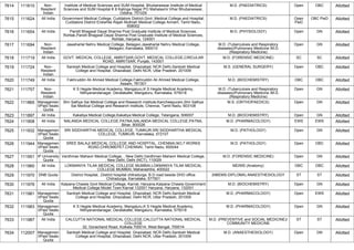 FINAL RESULT PG 2022 MOP UP ROUND MD MS DNB (1).pdf