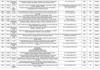FINAL RESULT PG 2022 MOP UP ROUND MD MS DNB (1).pdf