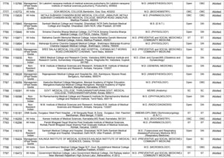 FINAL RESULT PG 2022 MOP UP ROUND MD MS DNB (1).pdf