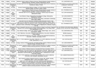 FINAL RESULT PG 2022 MOP UP ROUND MD MS DNB (1).pdf