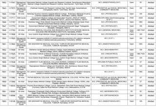 FINAL RESULT PG 2022 MOP UP ROUND MD MS DNB (1).pdf