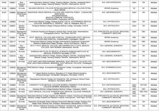 FINAL RESULT PG 2022 MOP UP ROUND MD MS DNB (1).pdf
