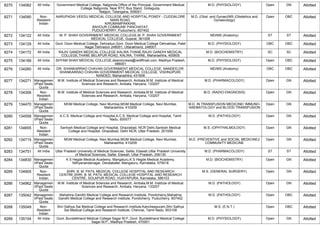 FINAL RESULT PG 2022 MOP UP ROUND MD MS DNB (1).pdf