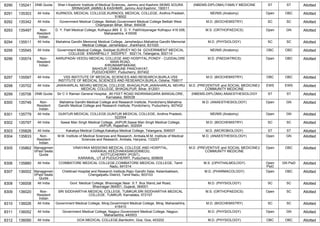 FINAL RESULT PG 2022 MOP UP ROUND MD MS DNB (1).pdf