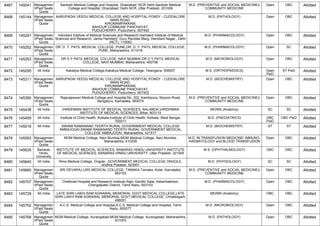 FINAL RESULT PG 2022 MOP UP ROUND MD MS DNB (1).pdf