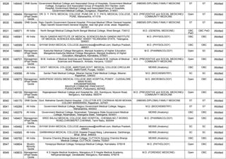 FINAL RESULT PG 2022 MOP UP ROUND MD MS DNB (1).pdf