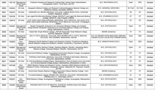 FINAL RESULT PG 2022 MOP UP ROUND MD MS DNB (1).pdf
