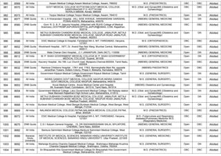 980 8569 All India Assam Medical College,Assam Medical College, Assam, 786002 M.D. (PAEDIATRICS) OBC OBC Allotted
981 8570 All India GOVT MEDICAL COLLEGE KOTTAYAM,GOVT MEDICAL COLLEGE,
GANDHINAGAR P O, KOTTAYAM
KERALA 686008, Kerala, 686008
M.D. (Obst. and Gynae)/MS (Obstetrics and
Gynaecology)
OBC OBC Allotted
982 8573 All India Tezpur Medical College,Tezpur Medical College, Assam, 784010 M.D. (PAEDIATRICS) Open GN Allotted
983 8577 DNB Quota Dr. L H Hiranandani Hospital, ,HILL SIDE AVENUE, HIRANANDANI GARDENS,
POWAI-400076, Maharashtra, 400076
(NBEMS) GENERAL MEDICINE Open GN Allotted
984 8580 DNB Quota Govt. R. D. B. P. Jaipuria Hospital, (Attached with RUHS College of Medical
Sciences),,GOVTRDBPJAIPURIAHOSPITALJAIPUR@GMAIL.COM, Rajasthan,
302018
(NBEMS) GENERAL MEDICINE OBC OBC Allotted
985 8586 All India NETAJI SUBHASH CHANDRA BOSE MEDICAL COLLEGE, JABALPUR ,NETAJI
SUBHASH CHANDRA BOSE MEDICAL COLLEGE, NAGPUR ROAD JABALPUR,
Madhya Pradesh, 482003
M.D. (Obst. and Gynae)/MS (Obstetrics and
Gynaecology)
Open GN Allotted
986 8588 All India ESIC Medical College & Hospital, Faridabad,NH-3, NIT, FARIDABAD, Haryana,
121001
M.S. (ORTHOPAEDICS) OBC OBC Allotted
987 8602 DNB Quota Wockhardt Hospital, ,1877, Dr. Anand Rao Nair Marg, Mumbai Central, Maharashtra,
400011
(NBEMS) GENERAL MEDICINE Open OBC Allotted
988 8608 DNB Quota Mata Chanan Devi Hospital,, ,C-1 JANAKPURI, Delhi (NCT), 110058 (NBEMS) GENERAL MEDICINE Open GN Allotted
989 8612 All India M. P. SHAH GOVERNMENT MEDICAL COLLEGE,M. P. SHAH GOVERNMENT
MEDICAL COLLEGE, Gujarat, 361008
M.S. (ORTHOPAEDICS) Open GN Allotted
990 8628 DNB Quota Kauvery Hospital, ,No.199, Luz Church road, Mylapore,Chennai-600004, Tamil Nadu,
600004
(NBEMS) GENERAL MEDICINE Open OBC Allotted
991 8632 DNB Quota Rainbow Childrens Hospital, ,178/1 and 178/2, Bannerghatta Main Rd, opposite
Janardhan Towers, Dollars Colony, Phase 4, Bilekaha, Karnataka, 560076
(NBEMS) PAEDIATRICS Open OBC Allotted
992 8645 All India Government Kilpauk Medical College,Government Kilpauk Medical College, Tamil
Nadu, 600010
M.S. (GENERAL SURGERY) Open GN Allotted
993 8650 All India INDIRA GANDHI GOVT.MEDICAL COLLEGE NAGPUR,INDIRA GANDHI
GOVT.MEDICAL COLLEGE NAGPUR, Maharashtra, 440018
M.S. (GENERAL SURGERY) Open GN Allotted
994 8653 DNB Quota Kovai Medical Centre, ,Kovai Medical Center and Hospital,
99, Avanashi Road, Coimbatore - 641014, Tamil Nadu, 641014
(NBEMS) Obstetrics and Gynaecology Open OBC Allotted
995 8654 All India Government Medical College, Latur,Government Medical College, Old Railway station
Near Marwadi Rajasthani High-School Latur, Maharashtra, 413512
M.D. (Obst. and Gynae)/MS (Obstetrics and
Gynaecology)
Open GN Allotted
996 8665 All India NETAJI SUBHASH CHANDRA BOSE MEDICAL COLLEGE, JABALPUR ,NETAJI
SUBHASH CHANDRA BOSE MEDICAL COLLEGE, NAGPUR ROAD JABALPUR,
Madhya Pradesh, 482003
M.D. (Obst. and Gynae)/MS (Obstetrics and
Gynaecology)
Open GN Allotted
997 8668 All India Burdwan Medical College, West Bengal,Burdwan Medical College, West Bengal, West
Bengal, 713104
M.S. (GENERAL SURGERY) Open GN Allotted
998 8669 All India NALANDA MEDICAL COLLEGE,PATNA,NALANDA MEDICAL COLLEGE,PATNA,
Bihar, 800026
M.D. (PAEDIATRICS) OBC OBC Allotted
999 8672 All India ESIC Medical College & Hospital, Faridabad,NH-3, NIT, FARIDABAD, Haryana,
121001
M.D. (Tuberculosis and Respiratory
diseases)/Pulmonary Medicine /M.D.
(Respiratory Medicine)
OBC OBC Allotted
1000 8675 DNB Quota C.S.I. Kalyani General Hospital,, ,15, DR RADHAKRISHNAN SALAI, MYLAPORE,
CHENNAI, Tamil Nadu, 600004
(NBEMS) GENERAL MEDICINE Open OBC Allotted
1001 8682 All India Bankura Sammilani Medical College,Bankura Sammilani Medical College, West
Bengal, 722102
M.S. (GENERAL SURGERY) Open GN Allotted
1002 8688 Banaras
Hindu
University
INSTITUTE OF MEDICAL SCIENCES, BANARAS HINDU UNIVERSITY,INSTITUTE
OF MEDICAL SCIENCES, BANARAS HINDU UNIVERSITY, Uttar Pradesh, 221005
M.D. (GENERAL MEDICINE) Open OBC Allotted
1003 8692 All India Maharaja Krushna Chandra Gajapati Medical College , Brahmapur,Maharaja Krushna
Chandra Gajapati Medical College , Brahmapur, Odisha, 760004
M.S. (GENERAL SURGERY) Open GN Allotted
1004 8693 All India Sri Bhausaheb Hire Government Medical College,Sri Bhausaheb Hire Government
Medical College, Maharashtra, 424311
M.D. (PAEDIATRICS) OBC OBC Allotted
 