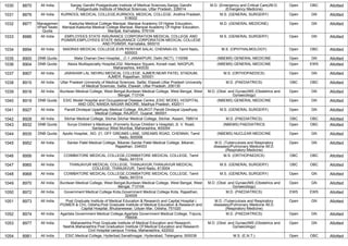 1030 8870 All India Sanjay Gandhi Postgarduate Institute of Medical Sciences,Sanjay Gandhi
Postgarduate Institute of Medical Sciences, Uttar Pradesh, 226014
M.D. (Emergency and Critical Care)/M.D.
(Emergency Medicine)
Open OBC Allotted
1031 8876 All India KURNOOL MEDICAL COLLEGE,KURNOOL MEDICAL COLLEGE, Andhra Pradesh,
518002
M.S. (GENERAL SURGERY) Open GN Allotted
1032 8877 Managemen
t/Paid Seats
Quota
Kasturba Medical College Manipal, Manipal Academy Of Higher Education,
Manipal,Kasturba Medical College Manipal, Manipal Academy Of Higher Education,
Manipal, Karnataka, 576104
M.D. (GENERAL MEDICINE) Open GN Allotted
1033 8886 All India EMPLOYEES STATE INSURANCE CORPORATION MEDICAL COLLEGE AND
PGIMSR,EMPLOYEES STATE INSURANCE CORPORATION MEDICAL COLLEGE
AND PGIMSR, Karnataka, 560010
M.S. (GENERAL SURGERY) Open GN Allotted
1034 8894 All India MADRAS MEDICAL COLLEGE,EVR PERIYAR SALAI, CHENNAI-03, Tamil Nadu,
600003
M.S. (OPHTHALMOLOGY) Open OBC Allotted
1035 8900 DNB Quota Mata Chanan Devi Hospital,, ,C-1 JANAKPURI, Delhi (NCT), 110058 (NBEMS) GENERAL MEDICINE Open GN Allotted
1036 8904 DNB Quota Alexis Multispecialty Hospital,232, Mankapur Square, Koradi road, NAGPUR,
Maharashtra, 440030
(NBEMS) GENERAL MEDICINE Open EWS Allotted
1037 8907 All India JAWAHAR LAL NEHRU MEDICAL COLLEGE, AJMER,NEAR PATEL STADIUM,
AJMER, Rajasthan, 305001
M.S. (ORTHOPAEDICS) Open GN Allotted
1038 8915 All India Uttar Pradesh University of Medical Sciences, Saifai, Etawah,Uttar Pradesh University
of Medical Sciences, Saifai, Etawah, Uttar Pradesh, 206130
M.D. (PAEDIATRICS) OBC OBC Allotted
1039 8918 All India Burdwan Medical College, West Bengal,Burdwan Medical College, West Bengal, West
Bengal, 713104
M.D. (Obst. and Gynae)/MS (Obstetrics and
Gynaecology)
Open GN Allotted
1040 8919 DNB Quota ESIC Model Hospital and Occupational Disease Centre,,ESIC MODEL HOSPITAL
AND ODC NANDA NAGAR INDORE, Madhya Pradesh, 452011
(NBEMS) GENERAL MEDICINE Open GN Allotted
1041 8927 All India Pandit Dindayal Upadhyay Medical College, RAJKOT,Pandit Dindayal Upadhyay
Medical College, RAJKOT, Gujarat, 360001
M.S. (GENERAL SURGERY) Open GN Allotted
1042 8928 All India Silchar Medical College, Silchar,Silchar Medical College, Silchar, Assam, 788014 M.D. (PAEDIATRICS) OBC OBC Allotted
1043 8932 DNB Quota Surya Children`s Medicare, (Formerly Surya Children`s Hospital) ,S. V. Road,
Santacruz West Mumbai, Maharashtra, 400054
(NBEMS) PAEDIATRICS Open OBC Allotted
1044 8935 DNB Quota Apollo Hospital, ,NO. 21, OFF GREAMS LANE, GREAMS ROAD, CHENNAI, Tamil
Nadu, 600006
(NBEMS) NUCLEAR MEDICINE Open GN Allotted
1045 8952 All India Sardar Patel Medical College, Bikaner,Sardar Patel Medical College, Bikaner,
Rajasthan, 334003
M.D. (Tuberculosis and Respiratory
diseases)/Pulmonary Medicine /M.D.
(Respiratory Medicine)
Open GN Allotted
1046 8956 All India COIMBATORE MEDICAL COLLEGE,COIMBATORE MEDICAL COLLEGE, Tamil
Nadu, 641014
M.S. (ORTHOPAEDICS) OBC OBC Allotted
1047 8965 All India THANJAVUR MEDICAL COLLEGE, THANJAVUR,THANJAVUR MEDICAL
COLLEGE, THANJAVUR, Tamil Nadu, 613004
M.S. (GENERAL SURGERY) OBC OBC Allotted
1048 8968 All India COIMBATORE MEDICAL COLLEGE,COIMBATORE MEDICAL COLLEGE, Tamil
Nadu, 641014
M.S. (GENERAL SURGERY) Open GN Allotted
1049 8970 All India Burdwan Medical College, West Bengal,Burdwan Medical College, West Bengal, West
Bengal, 713104
M.D. (Obst. and Gynae)/MS (Obstetrics and
Gynaecology)
Open GN Allotted
1050 8972 All India Government Medical College Kota,Government Medical College Kota, Rajasthan,
324005
M.D. (PAEDIATRICS) EWS EWS Allotted
1051 8973 All India Post Graduate Institute of Medical Education & Research and Capital Hospital (
PGIMER & CH), Odisha,Post Graduate Institute of Medical Education & Research and
Capital Hospital, Bhubaneswar, Udyan Mar, Odisha, 751020
M.D. (Tuberculosis and Respiratory
diseases)/Pulmonary Medicine /M.D.
(Respiratory Medicine)
Open GN Allotted
1052 8974 All India Agartala Government Medical College,Agartala Government Medical College, Tripura,
799006
M.D. (PAEDIATRICS) Open GN Allotted
1053 8977 All India Maharashtra Post Graduate Institute of Medical Education and Research,
Nashik,Maharashtra Post Graduation Institute Of Medical Education and Research
Civil Hospital campus Trimba, Maharashtra, 422002
M.D. (Obst. and Gynae)/MS (Obstetrics and
Gynaecology)
Open GN Allotted
1054 8981 All India ESIC Medical College, Hyderbad,Sanathnagar, Hyderabad, Telangana, 500038 M.S. (E.N.T.) Open OBC Allotted
 