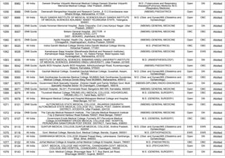 1055 8982 All India Ganesh Shankar Vidyarthi Memorial Medical College,Ganesh Shankar Vidyarthi
Memorial Medical College, Uttar Pradesh, 208002
M.D. (Tuberculosis and Respiratory
diseases)/Pulmonary Medicine /M.D.
(Respiratory Medicine)
Open GN Allotted
1056 8988 DNB Quota Deenanath Mangeshkar Hospital and Research Centre.,,8 13 2 Erandawane near
Mhatre Bridge, Maharashtra, 411004
(NBEMS) PAEDIATRICS Open GN Allotted
1057 8995 All India RAJIV GANDHI INSTITUTE OF MEDICAL SCIENCES,RAJIV GANDHI INSTITUTE
OF MEDICAL SCIENCES ADILABAD -504001 TELANGANA STATE, Telangana,
504001
M.D. (Obst. and Gynae)/MS (Obstetrics and
Gynaecology)
Open OBC Allotted
1058 9003 DNB Quota Ursala Horsman Memorial Hospital, ,Bada Chauraha, Civil Lines,Kanpur Nagar, Uttar
Pradesh, 208001
(NBEMS) GENERAL MEDICINE Open GN Allotted
1059 9007 DNB Quota Bokaro General Hospital, ,SECTOR - 4
BOKARO STEEL CITY
DIST - BOKARO, Jharkhand, 827004
(NBEMS) GENERAL MEDICINE OBC OBC Allotted
1060 9015 DNB Quota Apollo Hospital, Health City, ,Apollo Hospitals, Health City,
Chinagadhili, Visakhapatnam, Andhra Pradesh, 530040
(NBEMS) GENERAL MEDICINE Open OBC Allotted
1061 9020 All India Indira Gandhi Medical College Shimla,Indira Gandhi Medical College Shimla,
Himachal Pradesh, 171001
M.D. (PAEDIATRICS) OBC OBC Allotted
1062 9026 DNB Quota Kamalnayan Bajaj Hospital (Marathwada Medical and Research Institutes),
,Kamalnayan Bajaj Hospital, Gut no. 43, Satara Parisar, Beed bypass road,
Auranagabad., Maharashtra, 431010
(NBEMS) GENERAL MEDICINE Open EWS Allotted
1063 9030 All India INSTITUTE OF MEDICAL SCIENCES, BANARAS HINDU UNIVERSITY,INSTITUTE
OF MEDICAL SCIENCES, BANARAS HINDU UNIVERSITY, Uttar Pradesh, 221005
M.D. (ANAESTHESIOLOGY) Open GN Allotted
1064 9042 DNB Quota Apollo BGS Hospital,,Apollo BGS Hospitals, Adhichunchangiri Road, Kuvempunagar,
Mysore, Karnataka, 570023
(NBEMS) PAEDIATRICS Open OBC Allotted
1065 9053 All India Gauhati Medical College, Guwahati,Gauhati Medical College, Guwahati, Assam,
781032
M.D. (Obst. and Gynae)/MS (Obstetrics and
Gynaecology)
Open GN Allotted
1066 9065 All India Seth Gordhandas Sunderdas Medical College, MUMBAI,Seth Gordhandas Sunderdas
Medical College, Acharya Donde Marg Parel MUMBAI, Maharashtra, 400012
M.D. (Obst. and Gynae)/MS (Obstetrics and
Gynaecology)
OBC OBC Allotted
1067 9070 DNB Quota Government Multi Specialty Hospital, ,Director Health and Family Welfare Govt. Multi
Speciality Hospital Sector 16 Chandigarh, Chandigarh, 160016
(NBEMS-DIPLOMA) RADIO-DIAGNOSIS Open GN Allotted
1068 9071 DNB Quota Santosh Hospital, ,No.6/1, Promenade Road, Bangalore.560 005, Karnataka, 560005 (NBEMS) GENERAL MEDICINE Open OBC Allotted
1069 9076 All India Tirunelveli Medical College,TIRUNELVELI MEDICAL COLLEGE, HIGHGROUND,
TIRUNELVELI-11, Tamil Nadu, 627011
M.S. (GENERAL SURGERY) Open OBC Allotted
1070 9078 All India Midnapore Medical College and Hospital,Midnapore Medical College and Hospital,
West Bengal, 721101
M.S. (GENERAL SURGERY) Open GN Allotted
1071 9101 DNB Quota AUTONOMOUS STATE MEDICAL COLLEGE, ,RAJARSHI DASHRATH
AUTONOMOUS STATE MEDICAL COLLEGE VILL- GANJA, POST- DABHA SEMAR,
DISTRICT- AYODHYA, Uttar Pradesh, 224133
(NBEMS) GENERAL MEDICINE Open OBC Allotted
1072 9104 DNB Quota The Calcutta Medical Research Institute, ,The Calcutta Medical Research Institute
7 by 2 Diamond Harbour Road Kolkata 700027, West Bengal, 700027
(NBEMS) GENERAL MEDICINE Open GN Allotted
1073 9107 All India Government Erode Medical College- Formerly IRT-Perundurai Medical
College,GOVERNMENT ERODE MEDICAL COLLEGE AND HOSPITAL
PERUNDURAI SANATORIUM POST ERODE DISTRICT, Tamil Nadu, 638053
M.S. (GENERAL SURGERY) OBC OBC Allotted
1074 9110 All India GUNTUR MEDICAL COLLEGE,GUNTUR MEDICAL COLLEGE, Andhra Pradesh,
522004
M.D. (Obst. and Gynae)/MS (Obstetrics and
Gynaecology)
EWS EWS Allotted
1075 9116 All India Govt. Medical College, Baroda,Govt. Medical College, Baroda, Gujarat, 390001 M.S. (ORTHOPAEDICS) EWS EWS Allotted
1076 9121 All India DARBHANGA MEDICAL COLLEGE,Sheetal Prasad Marg, Laheriasarai, Darbhanga,
Bihar, Bihar, 846003
M.D. (Obst. and Gynae)/MS (Obstetrics and
Gynaecology)
Open GN Allotted
1077 9122 All India Jorhat Medical College & Hospital,Jorhat Medical College & Hospital, Assam, 785001 M.D. (PAEDIATRICS) OBC OBC Allotted
1078 9124 All India GOVT. MEDICAL COLLEGE AND HOSPITAL, CHANDIGARH,GOVT. MEDICAL
COLLEGE AND HOSPITAL, CHANDIGARH, Chandigarh, 160030
M.D. (PSYCHIATRY) Open GN Allotted
1079 9143 All India Govt. Medical College, Bhavnagar,Near. S.T. Bus Stand,Jail Road,
Bhavnagar-364001, Gujarat, 364001
M.S. (GENERAL SURGERY) Open GN Allotted
 