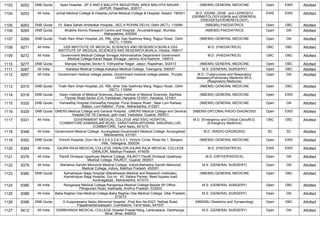 1103 9252 DNB Quota Apex Hospital, ,SP 4 AND 6 MALVIYA INDUSTRIAL AREA MALVIYA NAGAR ,
JAIPUR, Rajasthan, 302017
(NBEMS) GENERAL MEDICINE Open EWS Allotted
1104 9253 All India Jorhat Medical College & Hospital,Jorhat Medical College & Hospital, Assam, 785001 M.D. (DERM.,VENE. and LEPROSY)/
(DERMATOLOGY)/(SKIN and VENEREAL
DISEASES)/(VENEREOLOGY)
EWS EWS Allotted
1105 9263 DNB Quota Dr. Baba Saheb Ambedkar Hospital, ,SEC 6 ROHINI DELHI, Delhi (NCT), 110085 (NBEMS) PAEDIATRICS Open OBC Allotted
1106 9265 DNB Quota Bhabha Atomic Research Centre and Hospital, ,Anushaktinagar, Mumbai,
Maharashtra, 400094
(NBEMS) PAEDIATRICS Open GN Allotted
1107 9269 DNB Quota Tirath Ram Shah Hospital,,2A, RBL Isher Das Sawhney Marg, Rajpur Road,, Delhi
(NCT), 110054
(NBEMS) GENERAL MEDICINE Open GN Allotted
1108 9271 All India VSS INSTITUTE OF MEDICAL SCIENCES AND RESEARCH,BURLA,VSS
INSTITUTE OF MEDICAL SCIENCES AND RESEARCH,BURLA, Odisha, 768017
M.D. (PAEDIATRICS) OBC OBC Allotted
1109 9272 All India Government Medical College Srinagar,Administrative Department Government
Medical College Karan Nagar Srinagar, Jammu And Kashmir, 190010
M.D. (PAEDIATRICS) OBC OBC Allotted
1110 9277 DNB Quota Manipal Hospital,,Sector 5, Vidhyadhar Nagar, Jaipur, Rajasthan, 302013 (NBEMS) GENERAL MEDICINE Open OBC Allotted
1111 9287 All India Kakatiya Medical College,Kakatiya Medical College, Telangana, 506007 M.S. (GENERAL SURGERY) Open OBC Allotted
1112 9297 All India Government medical college patiala.,Government medical college patiala., Punjab,
147001
M.D. (Tuberculosis and Respiratory
diseases)/Pulmonary Medicine /M.D.
(Respiratory Medicine)
Open GN Allotted
1113 9315 DNB Quota Tirath Ram Shah Hospital,,2A, RBL Isher Das Sawhney Marg, Rajpur Road,, Delhi
(NCT), 110054
(NBEMS) GENERAL MEDICINE Open OBC Allotted
1114 9318 DNB Quota Asian Institute of Medical Sciences,,Asian Institute of Medical Sciences, Badhkal
Flyover Road,Sector-21A, Faridabad, Haryana-121001, Haryana, 121001
(NBEMS) GENERAL MEDICINE Open EWS Allotted
1115 9320 DNB Quota VishwaRaj Hospital,VishwaRaj Hospital, Pune Solapur Road , Near Loni Railway
Station, Loni Kalbhor , Pune., Maharashtra, 412201
(NBEMS) GENERAL MEDICINE Open GN Allotted
1116 9329 DNB Quota GMERS Medical College and General Hospital, ,GMERS Medical College and General
hospital,Old TB Campus, gotri road, Vadodara, Gujarat, 390021
(NBEMS-DIPLOMA) RADIO-DIAGNOSIS Open EWS Allotted
1117 9331 All India GOVERNMENT MEDICAL COLLEGE AND ESIC HOSPITAL,
COIMBATORE,KAMARAJAR ROAD, VARATHARAJAPURAM, SINGANALLUR,
COIMBATORE, Tamil Nadu, 641015
M.D. (Emergency and Critical Care)/M.D.
(Emergency Medicine)
OBC OBC Allotted
1118 9346 All India Government Medical College, Aurangabad,Government Medical College, Aurangabad,
Maharashtra, 431001
M.D. (RADIO-DIAGNOSIS) SC SC Allotted
1119 9352 DNB Quota Virinchi Hospital,,Door No.6-3-2,6-3-3,6-3-3,1, Virinchi Circle, Road No 1, Banjara
Hills, Telangana, 500034
(NBEMS) GENERAL MEDICINE Open EWS Allotted
1120 9364 All India GAJRA RAJA MEDICAL COLLEGE GWALIOR,GAJRA RAJA MEDICAL COLLEGE
GWALIOR, Madhya Pradesh, 474009
M.D. (PAEDIATRICS) EWS EWS Allotted
1121 9376 All India Pandit Dindayal Upadhyay Medical College, RAJKOT,Pandit Dindayal Upadhyay
Medical College, RAJKOT, Gujarat, 360001
M.S. (ORTHOPAEDICS) Open GN Allotted
1122 9379 All India Mahatma Gandhi Memorial Medical College, Indore,Mahatma Gandhi Memorial
Medical College, Indore, Madhya Pradesh, 452001
M.S. (GENERAL SURGERY) Open GN Allotted
1123 9380 DNB Quota Kamalnayan Bajaj Hospital (Marathwada Medical and Research Institutes),
,Kamalnayan Bajaj Hospital, Gut no. 43, Satara Parisar, Beed bypass road,
Auranagabad., Maharashtra, 431010
(NBEMS) GENERAL MEDICINE Open OBC Allotted
1124 9385 All India Rangaraya Medical College,Rangaraya Medical College Beside SP Office ,
Pithapuram Road, Kakinada, Andhra Pradesh, 533003
M.S. (GENERAL SURGERY) Open OBC Allotted
1125 9388 All India Baba Raghav Das Medical College,Baba Raghav Das Medical College, Uttar Pradesh,
273013
M.S. (GENERAL SURGERY) Open GN Allotted
1126 9398 DNB Quota G Kuppuswamy Naidu Memorial Hospital, ,Post Box No.6327, Nethaji Road,
Pappanaickenpalayam, Coimbatore, Tamil Nadu, 641037
(NBEMS) Obstetrics and Gynaecology Open OBC Allotted
1127 9412 All India DARBHANGA MEDICAL COLLEGE,Sheetal Prasad Marg, Laheriasarai, Darbhanga,
Bihar, Bihar, 846003
M.S. (GENERAL SURGERY) Open GN Allotted
 