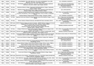 1306 10278 All India GOVERNMENT VELLORE MEDICAL COLLEGE,GOVERNMENT VELLORE
MEDICAL COLLEGE, Tamil Nadu, 632011
M.S. (GENERAL SURGERY) Open OBC Allotted
1307 10293 All India MAHARANI LAXMI BAI MEDICAL COLLEGE JHANSI,MAHARANI LAXMI BAI
MEDICAL COLLEGE JHANSI, Uttar Pradesh, 284128
M.D. (Tuberculosis and Respiratory
diseases)/Pulmonary Medicine /M.D.
(Respiratory Medicine)
Open GN Allotted
1308 10295 All India Siddhartha Medical College, Vijayawada,Siddhartha Medical College, Vijayawada,
Andhra Pradesh, 520008
M.D. (GENERAL MEDICINE) SC SC Allotted
1309 10296 All India Mahatma Gandhi Memorial Medical College, Indore,Mahatma Gandhi Memorial
Medical College, Indore, Madhya Pradesh, 452001
M.D. (PSYCHIATRY) Open GN Allotted
1310 10299 All India Rajmata Shrimati Devendra Kumari Singhdeo Government Medical College,
Ambikapur,Kanyaparisar Road Gangapur Ambikapur District Surguja, Chhattisgarh,
497001
M.D. (Obst. and Gynae)/MS (Obstetrics and
Gynaecology)
Open GN Allotted
1311 10310 All India Kakatiya Medical College,Kakatiya Medical College, Telangana, 506007 M.S. (GENERAL SURGERY) Open GN Allotted
1312 10323 All India Agartala Government Medical College,Agartala Government Medical College, Tripura,
799006
M.D. (Tuberculosis and Respiratory
diseases)/Pulmonary Medicine /M.D.
(Respiratory Medicine)
Open GN Allotted
1313 10328 All India Karwar Institute of Medical Sciences, Karnataka,MG Road, Karnataka, 581301 M.D. (Obst. and Gynae)/MS (Obstetrics and
Gynaecology)
OBC OBC Allotted
1314 10341 DNB Quota GMERS Medical College and General Hospital, ,GMERS Medical College and General
hospital,Old TB Campus, gotri road, Vadodara, Gujarat, 390021
(NBEMS) PAEDIATRICS OBC OBC Allotted
1315 10347 DNB Quota Metro Hospital and Heart Institute, GURUGRAM,
Haryana,H-BLOCK, PALAM VIHAR,GURUGRAM. HARYANA
Haryana 122017, Haryana, 122017
(NBEMS) GENERAL MEDICINE Open OBC Allotted
1316 10355 All India College of Medicine & Sagore Dutta Hospital,College of Medicine & Sagore Dutta
Hospital, West Bengal, 700058
M.D. (Obst. and Gynae)/MS (Obstetrics and
Gynaecology)
Open GN Allotted
1317 10361 DNB Quota Yashoda Super Speciality Hospital, Uttar Pradesh,H-1, 24,26,27, KAUSHAMBI, NEAR
DABUR CHOWK, GHAZIABAD, Uttar Pradesh, 201010
(NBEMS) GENERAL MEDICINE Open OBC Allotted
1318 10367 All India Government Medical College, Cuddalore District,Govt. Medical College and Hospital,
Cuddalore District Erstwhile Rajah Muthiah Medical College Annam, Tamil Nadu,
608002
DIPLOMA IN CHILD HEALTH/ PAEDIATRICS Open OBC Allotted
1319 10368 All India Government Medical College Kota,Government Medical College Kota, Rajasthan,
324005
M.D. (Tuberculosis and Respiratory
diseases)/Pulmonary Medicine /M.D.
(Respiratory Medicine)
Open GN Allotted
1320 10372 All India Midnapore Medical College and Hospital,Midnapore Medical College and Hospital,
West Bengal, 721101
M.D. (PAEDIATRICS) OBC OBC Allotted
1321 10375 All India Silchar Medical College, Silchar,Silchar Medical College, Silchar, Assam, 788014 M.S. (GENERAL SURGERY) Open GN Allotted
1322 10379 All India Assam Medical College,Assam Medical College, Assam, 786002 M.S. (GENERAL SURGERY) Open GN Allotted
1323 10391 All India Maharashtra Post Graduate Institute of Medical Education and Research,
Nashik,Maharashtra Post Graduation Institute Of Medical Education and Research
Civil Hospital campus Trimba, Maharashtra, 422002
M.S. (GENERAL SURGERY) Open GN Allotted
1324 10392 All India Gandhi Medical College, Bhopal,Gandhi Medical College, Bhopal, Madhya Pradesh,
462001
M.D. (Obst. and Gynae)/MS (Obstetrics and
Gynaecology)
OBC OBC Allotted
1325 10396 All India Government Medical College, Nagpur,Government Medical College, Nagpur,
Maharashtra, 440003
M.D. (Tuberculosis and Respiratory
diseases)/Pulmonary Medicine /M.D.
(Respiratory Medicine)
OBC OBC Allotted
1326 10399 DNB Quota Ramkrishna Care Hospital, ,AUROBINDO ENCLAVE, PACHPEDI NAKA,DAHAMTARI
ROAD, RAIPUR, Chhattisgarh, 492001
(NBEMS) GENERAL MEDICINE Open GN Allotted
1327 10407 All India ESIC MEDICAL COLLEGE, JOKA,ESI-PGIMSR & ESIC MEDICAL COLLEGE, JOKA,
KOLKATA, WEST BENGAL, West Bengal, 700104
M.D. (Obst. and Gynae)/MS (Obstetrics and
Gynaecology)
EWS EWS Allotted
1328 10415 All India Koppal Institute of Medical Sciences Koppal, Karnataka,Gangavati Road Kiddidal Gate
koppal, Karnataka, 583231
M.D. (Obst. and Gynae)/MS (Obstetrics and
Gynaecology)
Open OBC Allotted
1329 10418 All India GOVT MEDICAL COLLEGE, ANANTAPURAMU,GOVT MEDICAL COLLEGE,
ANANTAPURAMU, Andhra Pradesh, 515001
M.S. (GENERAL SURGERY) Open GN Allotted
 