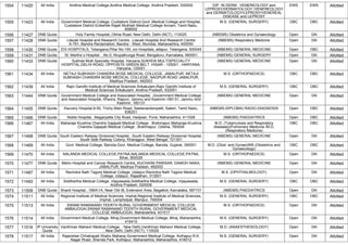 1554 11420 All India Andhra Medical College,Andhra Medical College, Andhra Pradesh, 530002 DIP. IN DERM. VENEREOLOGY and
LEPROSY/DERMATOLOGY /VENEREOLOGY
and DERMATOLOGY/LEPROSY/VENEREAL
DISEASE and LEPROSY
EWS EWS Allotted
1555 11423 All India Government Medical College, Cuddalore District,Govt. Medical College and Hospital,
Cuddalore District Erstwhile Rajah Muthiah Medical College Annam, Tamil Nadu,
608002
M.S. (GENERAL SURGERY) OBC OBC Allotted
1556 11427 DNB Quota Holy Family Hospital,,Okhla Road, New Delhi, Delhi (NCT), 110025 (NBEMS) Obstetrics and Gynaecology Open GN Allotted
1557 11428 DNB Quota Lilavati Hospital and Research Centre, ,Lilavati Hospital And Research Centre
A-791, Bandra Reclamation, Bandra - West, Mumbai, Maharashtra, 400050
(NBEMS) Respiratory Medicine Open GN Allotted
1558 11430 DNB Quota ZOI HOSPITALS, Telangana,Pillar No:145, zoi Hospitals, attapur, Telangana, 500045 (NBEMS) GENERAL MEDICINE Open OBC Allotted
1559 11431 DNB Quota St. Martha`s Hospital , ,No.5, Nrupathunga Road, Bengaluru, Karnataka, 560001 (NBEMS) GENERAL SURGERY Open GN Allotted
1560 11433 DNB Quota Sukhda Multi Specialty Hospital, Haryana,SUKHDA MULTISPECIALITY
HOSPITAL,DELHI ROAD, OPPOSITE GREEN BELT, HISAR - 125001 , HARYANA,
Haryana, 125001
(NBEMS) GENERAL MEDICINE Open GN Allotted
1561 11434 All India NETAJI SUBHASH CHANDRA BOSE MEDICAL COLLEGE, JABALPUR ,NETAJI
SUBHASH CHANDRA BOSE MEDICAL COLLEGE, NAGPUR ROAD JABALPUR,
Madhya Pradesh, 482003
M.S. (ORTHOPAEDICS) OBC OBC Allotted
1562 11439 All India Rajiv Gandhi Institute of Medical Sciences Srikakulam,Rajiv Gandhi Institute of
Medical Sciences Srikakulam, Andhra Pradesh, 532001
M.S. (GENERAL SURGERY) OBC OBC Allotted
1563 11444 DNB Quota Government Medical College and Associated Hospital, ,Government Medical College
and Associated Hospital, Kheora, Rajouri, Jammu and Kashmir-185131, Jammu And
Kashmir, 185131
(NBEMS) GENERAL MEDICINE Open GN Allotted
1564 11455 DNB Quota Kauvery Hospital,9-50, Trichy Main Road, Seelanaickenpatti, Salem, Tamil Nadu,
636201
(NBEMS-DIPLOMA) RADIO-DIAGNOSIS Open OBC Allotted
1565 11466 DNB Quota Noble Hospital, ,Magarpatta City Road, Hadpsar, Pune, Maharashtra, 411028 (NBEMS) PAEDIATRICS Open OBC Allotted
1566 11467 All India Maharaja Krushna Chandra Gajapati Medical College , Brahmapur,Maharaja Krushna
Chandra Gajapati Medical College , Brahmapur, Odisha, 760004
M.D. (Tuberculosis and Respiratory
diseases)/Pulmonary Medicine /M.D.
(Respiratory Medicine)
OBC OBC Allotted
1567 11468 DNB Quota South Eastern Railway Divisional Hospital, ,South Eastern Railway Divisional Hospital,
South Side Railway Colony, Kharagpur, West Bengal, 721301
(NBEMS) GENERAL MEDICINE Open GN Allotted
1568 11469 All India Govt. Medical College, Baroda,Govt. Medical College, Baroda, Gujarat, 390001 M.D. (Obst. and Gynae)/MS (Obstetrics and
Gynaecology)
OBC OBC Allotted
1569 11470 All India NALANDA MEDICAL COLLEGE,PATNA,NALANDA MEDICAL COLLEGE,PATNA,
Bihar, 800026
M.S. (ORTHOPAEDICS) Open GN Allotted
1570 11477 DNB Quota Metro Hospital and Cancer Research Centre,,KUCHAINI PARISAR, DAMOH NAKA,
JABALPUR, Madhya Pradesh, 482002
(NBEMS) GENERAL MEDICINE Open GN Allotted
1571 11487 All India Ravindra Nath Tagore Medical College, Udaipur,Ravindra Nath Tagore Medical
College, Udaipur, Rajasthan, 313001
M.S. (OPHTHALMOLOGY) Open GN Allotted
1572 11493 All India Siddhartha Medical College, Vijayawada,Siddhartha Medical College, Vijayawada,
Andhra Pradesh, 520008
M.S. (GENERAL SURGERY) OBC OBC Allotted
1573 11509 DNB Quota Shanti Hospital, ,166A1A, Near Old IB, Extension Area, Bagalkot, Karnataka, 587101 (NBEMS) PAEDIATRICS Open GN Allotted
1574 11511 All India Regional Institute of Medical Sciences, Imphal,Regional Institute of Medical Sciences,
Imphal, Lamphelpat, Manipur, 795004
M.S. (GENERAL SURGERY) OBC OBC Allotted
1575 11513 All India SWAMI RAMANAND TEERTH RURAL GOVERNMENT MEDICAL COLLEGE
AMBAJOGAI,SWAMI RAMANAND TEERTH RURAL GOVERNMENT MEDICAL
COLLEGE AMBAJOGAI, Maharashtra, 431517
M.S. (ORTHOPAEDICS) Open GN Allotted
1576 11514 All India Government Medical College, Miraj,Government Medical College, Miraj, Maharashtra,
416410
M.S. (GENERAL SURGERY) Open GN Allotted
1577 11516 IP University
Quota
Vardhman Mahavir Medical College, , New Delhi,Vardhman Mahavir Medical College,
, New Delhi, Delhi (NCT), 110029
M.D. (ANAESTHESIOLOGY) Open GN Allotted
1578 11517 All India Rajarshee Chhatrapati Shahu Maharaj Government Medical College, Kolhapur,R.K.
Nagar Road, Shenda Park, Kolhapur, Maharashtra, Maharashtra, 416012
M.S. (GENERAL SURGERY) Open GN Allotted
 