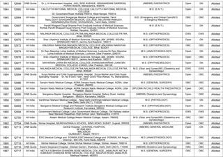 1843 12646 DNB Quota Dr. L H Hiranandani Hospital, ,HILL SIDE AVENUE, HIRANANDANI GARDENS,
POWAI-400076, Maharashtra, 400076
(NBEMS) PAEDIATRICS Open GN Allotted
1844 12660 All India CALCUTTA NATIONAL MEDICAL COLLEGE,CALCUTTA NATIONAL MEDICAL
COLLEGE
32, Gorachand Road, Kolkata 700014, West Bengal, 700014
M.S. (E.N.T.) Open GN Allotted
1845 12664 All India Government Sivagangai Medical College and Hospital, Tamil
Nadu,GOVT.SIVAGANGAI MEDICAL COLLEGE, MELAVANIYANKUDY,
MANAMADURAI ROAD, SIVAGANGAI., Tamil Nadu, 630561
M.D. (Emergency and Critical Care)/M.D.
(Emergency Medicine)
OBC OBC Allotted
1846 12667 All India Pandit Bhagwat Dayal Sharma Post Graduate Institute of Medical Sciences,
Rohtak,Pandit Bhagwat Dayal Sharma Post Graduate Institute of Medical Sciences,
Rohtak, Haryana, 124001
M.S. (E.N.T.) Open GN Allotted
1847 12669 All India NALANDA MEDICAL COLLEGE,PATNA,NALANDA MEDICAL COLLEGE,PATNA,
Bihar, 800026
M.S. (ORTHOPAEDICS) EWS EWS Allotted
1848 12670 All India Sher-i-Kashmir Institute of Medical Sciences, Srinagar,J&K ,SKIMS, SOURA,
SRINAGAR-190011, Jammu And Kashmir, 190011
M.S. (ORTHOPAEDICS) Open GN Allotted
1849 12672 All India ANUGRAH NARAYAN MAGADH MEDICAL COLLEGE,ANUGRAH NARAYAN
MAGADH MEDICAL COLLEGE, Bihar, 823001
M.S. (ORTHOPAEDICS) OBC OBC Allotted
1850 12674 All India Dr Ram Manohar Lohia Institute of Medical Sciences, Lucknow,Dr Ram Manohar
Lohia Institute of Medical Sciences, Lucknow, Uttar Pradesh, 226010
M.D. (ANAESTHESIOLOGY) Open GN Allotted
1851 12676 All India Sher-i-Kashmir Institute of Medical Sciences, Srinagar,J&K ,SKIMS, SOURA,
SRINAGAR-190011, Jammu And Kashmir, 190011
M.S. (ORTHOPAEDICS) Open OBC Allotted
1852 12677 All India MAHARANI LAXMI BAI MEDICAL COLLEGE JHANSI,MAHARANI LAXMI BAI
MEDICAL COLLEGE JHANSI, Uttar Pradesh, 284128
M.S. (OPHTHALMOLOGY) Open GN Allotted
1853 12680 All India NALANDA MEDICAL COLLEGE,PATNA,NALANDA MEDICAL COLLEGE,PATNA,
Bihar, 800026
M.D. (Obst. and Gynae)/MS (Obstetrics and
Gynaecology)
EWS EWS Allotted
1854 12684 DNB Quota Surya Mother and Child Superspeciality Hospital, ,Surya Mother and Child Super
Speciality Hospital Sr. No 8 Devi Yash , Near Octroi Post Wakad, Pu, Maharashtra,
411057
(NBEMS) PAEDIATRICS Open OBC Allotted
1855 12686 All India Sarojini Naidu Medical College, AGRA,Sarojini Naidu Medical College, AGRA, Uttar
Pradesh, 282002
M.S. (GENERAL SURGERY) OBC OBC Allotted
1856 12688 All India Sarojini Naidu Medical College, AGRA,Sarojini Naidu Medical College, AGRA, Uttar
Pradesh, 282002
DIPLOMA IN CHILD HEALTH/ PAEDIATRICS Open OBC Allotted
1857 12690 DNB Quota Bangalore Baptist Hospital, ,Bangalore Baptist Hospital, Bellary Road, Hebbal,
Bangalore - 560024, Karnataka, 560024
(NBEMS) Obstetrics and Gynaecology Open OBC Allotted
1858 12691 All India Vardhman Mahavir Medical College, , New Delhi,Vardhman Mahavir Medical College,
, New Delhi, Delhi (NCT), 110029
M.D. (PATHOLOGY) Open GN Allotted
1859 12693 All India Bangalore Medical College and Research Institute,Bangalore Medical College and
Research Institute, Karnataka, 560002
M.S. (OPHTHALMOLOGY) Open GN Allotted
1860 12694 All India Government Medical College, Latur,Government Medical College, Old Railway station
Near Marwadi Rajasthani High-School Latur, Maharashtra, 413512
M.S. (ORTHOPAEDICS) EWS EWS Allotted
1861 12700 All India Assam Medical College,Assam Medical College, Assam, 786002 M.D. (Obst. and Gynae)/MS (Obstetrics and
Gynaecology)
OBC OBC Allotted
1862 12704 DNB Quota Nirmal Hospital,,NEAR KADIWALA SCHOOL, RING ROAD, SURAT, Gujarat, 395002 (NBEMS) PAEDIATRICS Open OBC Allotted
1863 12713 DNB Quota Central Hospital, ,CENTRAL HOSPITAL
NF RAILWAY
MALIGAON
GUWAHATI, Assam, 781011
(NBEMS) GENERAL MEDICINE Open GN Allotted
1864 12714 All India ESIC Medical College and PGIMSR,ESIC Medical College and PGIMSR, KK Nagar,
Chennai - 600 078, Tamil Nadu, 600078
M.D. (ANAESTHESIOLOGY) Open OBC Allotted
1865 12715 All India Silchar Medical College, Silchar,Silchar Medical College, Silchar, Assam, 788014 M.S. (ORTHOPAEDICS) OBC OBC Allotted
1866 12716 DNB Quota Swami Dayanand Hospital, ,Dilshad Garden, Shahdara, Delhi, Delhi (NCT), 110095 (NBEMS) Obstetrics and Gynaecology OBC OBC Allotted
1867 12717 All India NETAJI SUBHASH CHANDRA BOSE MEDICAL COLLEGE, JABALPUR ,NETAJI
SUBHASH CHANDRA BOSE MEDICAL COLLEGE, NAGPUR ROAD JABALPUR,
Madhya Pradesh, 482003
M.S. (GENERAL SURGERY) OBC OBC Allotted
 