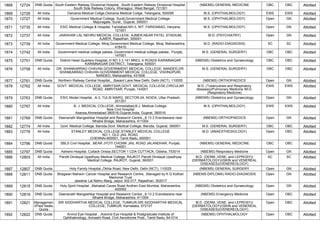 1868 12724 DNB Quota South Eastern Railway Divisional Hospital, ,South Eastern Railway Divisional Hospital,
South Side Railway Colony, Kharagpur, West Bengal, 721301
(NBEMS) GENERAL MEDICINE OBC OBC Allotted
1869 12726 All India Osmania Medical Collge,Osmania Medical Collge, Telangana, 500095 M.S. (OPHTHALMOLOGY) EWS EWS Allotted
1870 12727 All India Government Medical College, Surat,Government Medical College,
Majuragate, Surat., Gujarat, 395001
M.S. (OPHTHALMOLOGY) Open GN Allotted
1871 12735 All India ESIC Medical College & Hospital, Faridabad,NH-3, NIT, FARIDABAD, Haryana,
121001
M.S. (OPHTHALMOLOGY) Open GN Allotted
1872 12737 All India JAWAHAR LAL NEHRU MEDICAL COLLEGE, AJMER,NEAR PATEL STADIUM,
AJMER, Rajasthan, 305001
M.D. (PSYCHIATRY) Open GN Allotted
1873 12739 All India Government Medical College, Miraj,Government Medical College, Miraj, Maharashtra,
416410
M.D. (RADIO-DIAGNOSIS) SC SC Allotted
1874 12742 All India Government medical college patiala.,Government medical college patiala., Punjab,
147001
M.S. (GENERAL SURGERY) OBC OBC Allotted
1875 12751 DNB Quota District Head Quarters Hospital,,H NO 3 3 141 MNCL X ROADS KARIMNAGAR
KARIMNAGAR DISTRICT, Telangana, 505001
(NBEMS) Obstetrics and Gynaecology OBC OBC Allotted
1876 12758 All India DR. SHANKARRAO CHAVAN GOVERNMENT MEDICAL COLLEGE, NANDED,DR.
SHANKARRAO CHAVAN GOVERNMENT MEDICAL COLLEGE, VISHNUPURI,
NANDED, Maharashtra, 431606
M.S. (GENERAL SURGERY) OBC OBC Allotted
1877 12761 DNB Quota Northern Railway Central Hospital,, ,Basant Lane New Delhi, Delhi (NCT), 110055 (NBEMS) ORTHOPAEDICS Open GN Allotted
1878 12762 All India GOVT. MEDICAL COLLEGE, AMRITSAR,GOVT. MEDICAL COLLEGE,CIRCULAR
ROAD, AMRITSAR, Punjab, 143001
M.D. (Tuberculosis and Respiratory
diseases)/Pulmonary Medicine /M.D.
(Respiratory Medicine)
EWS EWS Allotted
1879 12763 DNB Quota ESIC Model Hospital, ,A-3, TULSI MARG, SECTOR-24, NOIDA, Uttar Pradesh,
201301
(NBEMS) Obstetrics and Gynaecology Open GN Allotted
1880 12767 All India B. J. MEDICAL COLLEGE, Ahmedabad,B.J. Medical College,
New Civil Hospital
Asarwa,Ahmedabad-380016,Gujarat,India, Gujarat, 380016
M.S. (OPHTHALMOLOGY) EWS EWS Allotted
1881 12769 DNB Quota Deenanath Mangeshkar Hospital and Research Centre.,,8 13 2 Erandawane near
Mhatre Bridge, Maharashtra, 411004
(NBEMS) ORTHOPAEDICS Open GN Allotted
1882 12774 All India Govt. Medical College, Baroda,Govt. Medical College, Baroda, Gujarat, 390001 M.S. (GENERAL SURGERY) OBC OBC Allotted
1883 12776 All India STANLEY MEDICAL COLLEGE,STANLEY MEDICAL COLLEGE
NO.1, OLD JAIL ROAD,
CHENNAI-600001, Tamil Nadu, 600001
M.D. (ANAESTHESIOLOGY) Open OBC Allotted
1884 12796 DNB Quota SBLS Civil Hospital, ,NEAR JYOTI CHOWK JAIL ROAD JALANDHAR, Punjab,
144001
(NBEMS) GENERAL MEDICINE OBC OBC Allotted
1885 12797 DNB Quota Ashwini Hospital, Cuttack Orissa,SECTOR 1 CDA CUTTACK, Odisha, 753014 (NBEMS) Respiratory Medicine Open GN Allotted
1886 12803 All India Pandit Dindayal Upadhyay Medical College, RAJKOT,Pandit Dindayal Upadhyay
Medical College, RAJKOT, Gujarat, 360001
M.D. (DERM.,VENE. and LEPROSY)/
(DERMATOLOGY)/(SKIN and VENEREAL
DISEASES)/(VENEREOLOGY)
SC SC Allotted
1887 12807 DNB Quota Holy Family Hospital,,Okhla Road, New Delhi, Delhi (NCT), 110025 (NBEMS) GENERAL SURGERY Open GN Allotted
1888 12811 DNB Quota Bhagwan Mahavir Cancer Hospital and Research Centre, ,Managed by K G Kothari
Memorial Trust
Jawahar Lal Nehru Marg, Jaipur 302 017, Rajasthan, 302017
(NBEMS-DIPLOMA) RADIO-DIAGNOSIS Open GN Allotted
1889 12815 DNB Quota Holy Spirit Hospital, ,Mahakali Caves Road Andheri East Mumbai, Maharashtra,
400093
(NBEMS) Obstetrics and Gynaecology Open GN Allotted
1890 12819 DNB Quota Deenanath Mangeshkar Hospital and Research Centre.,,8 13 2 Erandawane near
Mhatre Bridge, Maharashtra, 411004
(NBEMS) Emergency Medicine Open OBC Allotted
1891 12821 Managemen
t/Paid Seats
Quota
SRI SIDDHARTHA MEDICAL COLLEGE, TUMKUR,SRI SIDDHARTHA MEDICAL
COLLEGE, TUMKUR, Karnataka, 572107
M.D. (DERM.,VENE. and LEPROSY)/
(DERMATOLOGY)/(SKIN and VENEREAL
DISEASES)/(VENEREOLOGY)
Open OBC Allotted
1892 12822 DNB Quota Arvind Eye Hospital , ,Aravind Eye Hospital & Postgraduate Institute of
Ophthalmology, Avinashi Road, Civil Aerodrome Post,, Tamil Nadu, 641014
(NBEMS) OPHTHALMOLOGY Open OBC Allotted
 