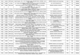 1919 12916 DNB Quota Apollo Hospital, ,NO. 21, OFF GREAMS LANE, GREAMS ROAD, CHENNAI, Tamil
Nadu, 600006
(NBEMS) Obstetrics and Gynaecology Open OBC Allotted
1920 12922 All India M. P. SHAH GOVERNMENT MEDICAL COLLEGE,M. P. SHAH GOVERNMENT
MEDICAL COLLEGE, Gujarat, 361008
M.S. (OPHTHALMOLOGY) Open GN Allotted
1921 12923 DNB Quota South Central Railways Hospital, ,SOUTH CENTRAL RAILWAYS CENTRAL
HOSPITAL,
OFFICE OF THE MEDICAL DIRECTOR, 1ST FLOOR
LALLAGUDA, METT, Telangana, 500017
(NBEMS) GENERAL SURGERY Open GN Allotted
1922 12927 All India Dr. Sampurnanand Medical College (SNMC), JODHPUR,Dr. Sampurnanand Medical
College (SNMC), JODHPUR, Rajasthan, 342001
M.S. (E.N.T.) Open GN Allotted
1923 12930 All India SHYAM SHAH MEDICAL COLLEGE,deanmcrewa@rediffmail.com, Madhya Pradesh,
486001
M.S. (GENERAL SURGERY) OBC OBC Allotted
1924 12931 All India Indira Gandhi Institute of Medical Sciences, Patna,Indira Gandhi Institute of Medical
Sciences, Patna, Bihar, 800014
M.D. (ANAESTHESIOLOGY) Open GN Allotted
1925 12932 DNB Quota NEMCARE Hospital,,G.S.Road, Bhangagarh, Guwahati, Assam, 781005 (NBEMS) GENERAL MEDICINE Open GN Allotted
1926 12934 DNB Quota Southern Railway Head Quarter Hospital, ,Ayanavaram, Tamil Nadu, 600023 (NBEMS) ORTHOPAEDICS Open OBC Allotted
1927 12940 All India MADURAI MEDICAL COLLEGE,MADURAI MEDICAL COLLEGE, Tamil Nadu,
625020
M.S. (GENERAL SURGERY) EWS EWS Allotted
1928 12954 All India DARBHANGA MEDICAL COLLEGE,Sheetal Prasad Marg, Laheriasarai, Darbhanga,
Bihar, Bihar, 846003
M.D. (Obst. and Gynae)/MS (Obstetrics and
Gynaecology)
OBC OBC Allotted
1929 12955 All India Rajendra Institute of Medical Sciences, Ranchi,Rajendra Institute of Medical Sciences,
Ranchi, Jharkhand, 834009
M.S. (GENERAL SURGERY) OBC OBC Allotted
1930 12957 DNB Quota Noble Hospital, ,Magarpatta City Road, Hadpsar, Pune, Maharashtra, 411028 (NBEMS) PAEDIATRICS Open GN Allotted
1931 12972 All India Govt. Medical College, Jammu,Govt. Medical College, Bakshi Nagar, Jamu, Jammu
And Kashmir, 180001
M.D. (Obst. and Gynae)/MS (Obstetrics and
Gynaecology)
OBC OBC Allotted
1932 12977 All India Pandit Dindayal Upadhyay Medical College, RAJKOT,Pandit Dindayal Upadhyay
Medical College, RAJKOT, Gujarat, 360001
M.S. (GENERAL SURGERY) OBC OBC Allotted
1933 12978 All India JAWAHARLAL NEHRU MEDICAL COLLEGE, BHAGALPUR,JAWAHARLAL NEHRU
MEDICAL COLLEGE, BHAGALPUR, Bihar, 812001
M.D. (Obst. and Gynae)/MS (Obstetrics and
Gynaecology)
OBC OBC Allotted
1934 12979 DNB Quota Central Hospital, ,SOUTH EAST CENTRAL RAILWAY, OPPOSITE GOLF GROUND,
BILASPUR, Chhattisgarh, 495004
(NBEMS) GENERAL MEDICINE EWS EWS Allotted
1935 12980 DNB Quota North 24 Parganas District Hospital, ,BANAMALIPUR BARASAT WEST BENGAL,
West Bengal, 700124
(NBEMS) GENERAL MEDICINE EWS EWS Allotted
1936 12981 DNB Quota Indian Spinal Injuries Centre,,SECTOR-C, VASANT KUNJ, NEW DELHI-110070, Delhi
(NCT), 110070
(NBEMS) ORTHOPAEDICS Open GN Allotted
1937 13001 All India Pimpri Chichwad Municipal Corporation Postgraduate Institute Y.C.M.Hospital
Pimpri,Pune 18,Pimpri Chichwad Municipal Corporation Postgraduate Institute
Y.C.M.Hospital Pimpri,Pune 18, Maharashtra, 411018
M.D. (PSYCHIATRY) Open GN Allotted
1938 13004 All India Pimpri Chichwad Municipal Corporation Postgraduate Institute Y.C.M.Hospital
Pimpri,Pune 18,Pimpri Chichwad Municipal Corporation Postgraduate Institute
Y.C.M.Hospital Pimpri,Pune 18, Maharashtra, 411018
M.S. (GENERAL SURGERY) OBC OBC Allotted
1939 13006 DNB Quota Choithram Hospital and Research Centre,Manika Bagh Road Indore, Madhya
Pradesh, 452014
(NBEMS) Obstetrics and Gynaecology Open GN Allotted
1940 13008 DNB Quota Ruby Hall Clinic, ,GRANT MEDICAL FOUNDATION,
40 SASSOON ROAD, PUNE 411001, Maharashtra, 411001
(NBEMS) Respiratory Medicine Open OBC Allotted
1941 13009 All India Government Medical College, Latur,Government Medical College, Old Railway station
Near Marwadi Rajasthani High-School Latur, Maharashtra, 413512
M.S. (GENERAL SURGERY) OBC OBC Allotted
1942 13018 All India HASSAN INSTITUTE OF MEDICAL SCIENCES, HASSAN,HASSAN INSTITUTE OF
MEDICAL SCIENCES, HASSAN, Karnataka, 573201
M.D. (DERM.,VENE. and LEPROSY)/
(DERMATOLOGY)/(SKIN and VENEREAL
DISEASES)/(VENEREOLOGY)
SC SC Allotted
1943 13019 DNB Quota Bhavsinhji and Maharani Rupaliba General Hospital, ,Near S. T. Bus Stand, Opp.
Bhutnath Temple, Hospital Road, Porbandar, Gujarat, 360575
(NBEMS-DIPLOMA) RADIO-DIAGNOSIS EWS EWS Allotted
 