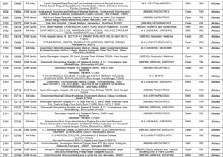2097 13663 All India Pandit Bhagwat Dayal Sharma Post Graduate Institute of Medical Sciences,
Rohtak,Pandit Bhagwat Dayal Sharma Post Graduate Institute of Medical Sciences,
Rohtak, Haryana, 124001
M.S. (OPHTHALMOLOGY) OBC OBC Allotted
2098 13664 DNB Quota Vivekananda Polyclinic and Institute of Medical Sciences, ,Vivekananda Polyclinic and
Institute of Medical Sciences, Vivekananda Puram, Lucknow, Uttar Pradesh, 226007
(NBEMS) PAEDIATRICS Open EWS Allotted
2099 13668 DNB Quota Max Smart Super Specialty Hospital, (Formerly Known as Saket City Hospital),
,Mandir Marg, Press Enclave Road, Saket, New Delhi, Delhi (NCT), 110017
(NBEMS) PAEDIATRICS Open GN Allotted
2100 13671 DNB Quota Tata Main Hospital, ,C Road, Bistupur, Jamshedpur, Jharkhand, 831001 (NBEMS) ORTHOPAEDICS Open GN Allotted
2101 13674 DNB Quota ESIC Model Hospital, ,LAXMI NAGAR AJMER ROAD JAIPUR, Rajasthan, 302006 (NBEMS) Obstetrics and Gynaecology OBC OBC Allotted
2102 13678 All India GOVT. MEDICAL COLLEGE, AMRITSAR,GOVT. MEDICAL COLLEGE,CIRCULAR
ROAD, AMRITSAR, Punjab, 143001
M.S. (GENERAL SURGERY) OBC OBC Allotted
2103 13679 DNB Quota Fortis Hospital, Sector B, ,SECTOR-B1, VASANT KUNJ NEW DELHI, Delhi (NCT),
110070
(NBEMS) Respiratory Medicine Open OBC Allotted
2104 13683 All India TATA MEMORIAL CENTRE, MUMBAI,TATA MEMORIAL CENTRE, MUMBAI,
Maharashtra, 400012
M.D. (ANAESTHESIOLOGY) Open OBC Allotted
2105 13685 All India Government Mohan Kumaramangalam Medical College, Salem,Government Mohan
Kumaramangalam Medical College, Majeera Kollappatti, Steel Plant Road, Salem.,
Tamil Nadu, 636030
M.D. (GENERAL MEDICINE) SC SC Allotted
2106 13693 DNB Quota Apollo Gleneagles Hospital, ,58 Canal Circular Road Kolkata 700054, West Bengal,
700054
(NBEMS) Respiratory Medicine Open GN Allotted
2107 13695 DNB Quota Deenanath Mangeshkar Hospital and Research Centre.,,8 13 2 Erandawane near
Mhatre Bridge, Maharashtra, 411004
(NBEMS) GENERAL SURGERY Open GN Allotted
2108 13700 DNB Quota Sarvodaya Hospital and Research Centre, ,YMCA road
Sector 08
Faridabad, Haryana, 121006
(NBEMS) PAEDIATRICS Open GN Allotted
2109 13701 All India R G KAR MEDICAL COLLEGE, West Bengal,R G KAR MEDICAL COLLEGE,1
KHUDIRAM BOSE SARANI,KOLKATA, West Bengal, West Bengal, 700004
M.S. (E.N.T.) Open GN Allotted
2110 13707 All India Government Thiruvannamalai Medical College, Thiruvannamalai, Tamil
Nadu,DISTRICT COLLECTORATE MASTER PLAN COMPLEX, VENGIKKAL
THIRUVANNAMALAI, Tamil Nadu, 600604
M.S. (GENERAL SURGERY) EWS EWS Allotted
2111 13713 DNB Quota Apollo Gleneagles Hospital, ,58 Canal Circular Road Kolkata 700054, West Bengal,
700054
(NBEMS) PAEDIATRICS Open EWS Allotted
2112 13718 All India Government Medical College Kozhikode,Government Medical College Kozhikode,
Kerala, 673008
M.S. (ORTHOPAEDICS) EWS EWS Allotted
2113 13719 DNB Quota Max Super Specialty Hospital,,FC 50, Max Wali Rd, C and D Block, Shalimar Place
Site, Shalimar Bagh, New Delhi, Delhi 110088, Delhi (NCT), 110088
(NBEMS) PAEDIATRICS Open EWS Allotted
2114 13732 DNB Quota Deenanath Mangeshkar Hospital and Research Centre.,,8 13 2 Erandawane near
Mhatre Bridge, Maharashtra, 411004
(NBEMS) GENERAL SURGERY Open GN Allotted
2115 13733 DNB Quota Sarvodaya Hospital and Research Centre, ,YMCA road
Sector 08
Faridabad, Haryana, 121006
(NBEMS) PAEDIATRICS Open GN Allotted
2116 13735 All India Maharashtra Post Graduate Institute of Medical Education and Research,
Nashik,Maharashtra Post Graduation Institute Of Medical Education and Research
Civil Hospital campus Trimba, Maharashtra, 422002
M.S. (GENERAL SURGERY) EWS EWS Allotted
2117 13736 DNB Quota K.J. Somaiya Medical College,,SOMAIYA AYURVIHAR , EASTERN EXPRESS
HIGHWAY, SION, MUMBAI 400022, Maharashtra, 400022
(NBEMS) GENERAL SURGERY Open GN Allotted
2118 13740 All India B. J. MEDICAL COLLEGE, Ahmedabad,B.J. Medical College,
New Civil Hospital
Asarwa,Ahmedabad-380016,Gujarat,India, Gujarat, 380016
M.D. (ANAESTHESIOLOGY) Open OBC Allotted
2119 13744 DNB Quota District Hospital, ,Government Medical College, Near RTC Bus stand, Gollaguda,
Nalgonda Telangana - 508001, Telangana, 508001
(NBEMS) PAEDIATRICS OBC OBC Allotted
2120 13748 DNB Quota Narayana Multispecialty Hospital, ,Narayana Multispecialty Hospital, Jaipur
Sec-28,Kumbha Marg, Pratap Nagar Sanganer 302033
(NBEMS) Cardio Vascular and Thoracic
Surgery (Direct 6 Years Course)
Open GN Allotted
2121 13749 DNB Quota District Hospital, Dharwad,dsdharwad at gmail dot com, Karnataka, 580001 (NBEMS) GENERAL MEDICINE EWS EWS Allotted
 