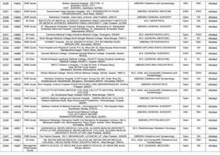 2326 14842 DNB Quota Bokaro General Hospital, ,SECTOR - 4
BOKARO STEEL CITY
DIST - BOKARO, Jharkhand, 827004
(NBEMS) Obstetrics and Gynaecology OBC OBC Allotted
2327 14843 DNB Quota Government Head Quarters Hospital, ,NO 1 RAMAMOORTHY ROAD
VIRUDHUNAGAR, Tamil Nadu, 626001
(NBEMS) GENERAL MEDICINE EWS EWS Allotted
2328 14845 DNB Quota Balrampur Hospital, ,Gola Ganj, lucknow, Uttar Pradesh, 226018 (NBEMS) GENERAL SURGERY Open GN Allotted
2329 14857 All India INSTITUTE OF MEDICAL SCIENCES, BANARAS HINDU UNIVERSITY,INSTITUTE
OF MEDICAL SCIENCES, BANARAS HINDU UNIVERSITY, Uttar Pradesh, 221005
M.D. GERIATRICS Open GN Allotted
2330 14869 DNB Quota Dr. Babasaheb Ambedkar Central Railway Hospital, ,Bharatratna Dr. Babasaheb
Ambedkar Memorial Hospital, Central Railway, Dr. Babasaheb Ambedkar Road,,
Maharashtra, 400027
(NBEMS) GENERAL SURGERY OBC OBC Allotted
2331 14880 All India Osmania Medical Collge,Osmania Medical Collge, Telangana, 500095 M.D. (ANAESTHESIOLOGY) Open EWS Allotted
2332 14883 All India North Bengal Medical College,North Bengal Medical College, West Bengal, 734012 M.D. (GENERAL MEDICINE) SC SC Allotted
2333 14884 DNB Quota HOSMAT Hospital, ,NO.45, MAGRATH ROAD, OFF RICHMOND ROAD,
BANGALORE, Karnataka, 560025
(NBEMS) ORTHOPAEDICS Open OBC Allotted
2334 14887 DNB Quota Ford Hospital and Research Centre Pvt Ltd, Bihar,NH-30, New Bypass Khemnichak,
Ramakrishna Nagar, Patna, Bihar, 800027
(NBEMS-DIPLOMA) RADIO-DIAGNOSIS Open GN Allotted
2335 14889 All India Gauhati Medical College, Guwahati,Gauhati Medical College, Guwahati, Assam,
781032
M.S. (GENERAL SURGERY) EWS EWS Allotted
2336 14894 All India Pandit Dindayal Upadhyay Medical College, RAJKOT,Pandit Dindayal Upadhyay
Medical College, RAJKOT, Gujarat, 360001
M.D. (GENERAL MEDICINE) SC SC Allotted
2337 14906 DNB Quota SRCC Children`s Hoapital,,1 A Haji Ali Park, K Khadye Marg,
Near MCGN Pump Station,
Mahalaxmi, Mumbai, Maharashtra, 400034
(NBEMS-DIPLOMA) PAEDIATRICS Open EWS Allotted
2338 14912 All India Silchar Medical College, Silchar,Silchar Medical College, Silchar, Assam, 788014 M.D. (Obst. and Gynae)/MS (Obstetrics and
Gynaecology)
EWS EWS Allotted
2339 14915 DNB Quota Rainbow Childrens Hospital, S,KR Puram, Survey No. 8/5, Outer Ring Rd,
Doddanekundi, Marathahalli, Bengaluru, Karnataka 560037, Karnataka, 560037
(NBEMS) Obstetrics and Gynaecology Open GN Allotted
2340 14925 DNB Quota Rich Hospital, Andhra Pradesh,POGATHOTA,NELLORE,ANDHRAPRADESH, Andhra
Pradesh, 524001
(NBEMS) PAEDIATRICS Open OBC Allotted
2341 14931 All India CALCUTTA NATIONAL MEDICAL COLLEGE,CALCUTTA NATIONAL MEDICAL
COLLEGE
32, Gorachand Road, Kolkata 700014, West Bengal, 700014
M.D. (Obst. and Gynae)/MS (Obstetrics and
Gynaecology)
OBC OBC Allotted
2342 14935 DNB Quota GMERS Medical College and General Hospital , ,GMERS MEDICAL COLLEGE ,
Hadiyol-Gadhoda Road, Near-Government Polytechnic, Hiimmatnagar, Gujarat,
383001
(NBEMS) ORTHOPAEDICS Open GN Allotted
2343 14938 DNB Quota Malabar Institute of Medical Sciences, ,Govindapuram P.O., Mini Bypass Road,
Kozhikode, Kerala, 673016
(NBEMS) GENERAL SURGERY Open GN Allotted
2344 14943 DNB Quota Government Medical College,
,COLLECTORATE BEHIND,
RAMANATHAPURAM., Tamil Nadu, 623503
(NBEMS) GENERAL SURGERY OBC OBC Allotted
2345 14951 DNB Quota Narayana Netralaya, Narayana Health City Narayana Hrudayalaya Campus ,258 A,
Narayana Health City, Bommasandra, Hosur Road, Anekal Taluk, Bangalore,
Karnataka, 560099
(NBEMS) OPHTHALMOLOGY Open GN Allotted
2346 14957 All India JAWAHARLAL NEHRU MEDICAL COLLEGE, ALIGARH MUSLIM UNIVERSITY
STATE UTTAR,JAWAHARLAL NEHRU MEDICAL COLLEGE, ALIGARH MUSLIM
UNIVERSITY STATE UTTAR, Uttar Pradesh, 202002
M.D. (Radiotherapy/ Radiation Oncology) Open GN Allotted
2347 14958 DNB Quota The Fatima Hospital, ,35-C, MAHANAGAR, LUCKNOW, UP, Uttar Pradesh, 226006 (NBEMS) Obstetrics and Gynaecology Open GN Allotted
2348 14961 All India NIL RATAN SIRCAR MEDICAL COLLEGE,NIL RATAN SIRCAR MEDICAL
COLLEGE, 138 AJC BOSE ROAD, KOLKATA-700014., West Bengal, 700014
M.D. (Obst. and Gynae)/MS (Obstetrics and
Gynaecology)
OBC OBC Allotted
2349 14967 Managemen
t/Paid Seats
Quota
AMRITA SCHOOL OF MEDICINE,Kochi,AMRITA SCHOOL OF MEDICINE,Kochi,
Kerala, 682041
M.D. (GENERAL MEDICINE) Open GN Allotted
 