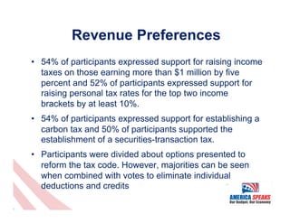 Revenue Preferences
•  54% of participants expressed support for raising income
   taxes on those earning more than $1 mil...