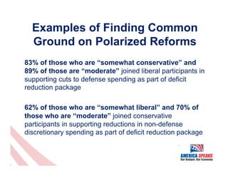 Examples of Finding Common
  Ground on Polarized Reforms
83% of those who are “somewhat conservative” and
89% of those are...