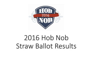 2016 Hob Nob
Straw Ballot Results
 