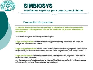 La calidad de nuestro servicio se centra en la importancia de nuestro sistema de evaluación que contempla cada uno de  los miembros del proceso de enseñanza aprendizaje Se pondrá el énfasis en las siguientes etapas: Etapa 1 Planificación:  Correcta definición, formulación y viabilidad del curso. Se recoge del momento del diseño. Etapa 2 Implementación:  Saber cómo se está desarrollando el proyecto.  Evaluación de procesos, sistema de monitoreo, evaluaciones diagnósticas y de beneficiarios. Etapa 3Finalización:  Conocer los resultados y el impacto del proyecto.  Indicadores de resultados e impacto. Las 3 etapas mencionadas reúnen la valoración del desempeño de  cada uno de los miembros del proceso de enseñanza-aprendizaje.   SIMBIOSYS Diseñamos espacios para crear conocimiento Evaluación de procesos 