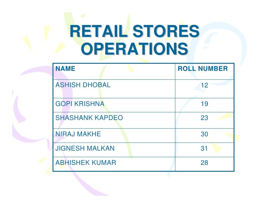 Average Store Operations Analyst Salary