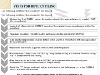 STEPS FOR RETURN FILING
22
Outward
Supplies
 