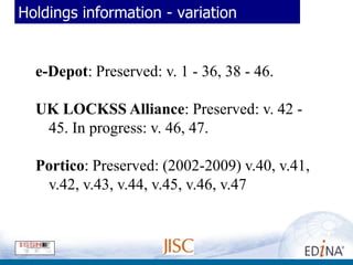 Holdings information - variation


  e-Depot: Preserved: v. 1 - 36, 38 - 46.

  UK LOCKSS Alliance: Preserved: v. 42 -
   45. In progress: v. 46, 47.

  Portico: Preserved: (2002-2009) v.40, v.41,
   v.42, v.43, v.44, v.45, v.46, v.47.
 