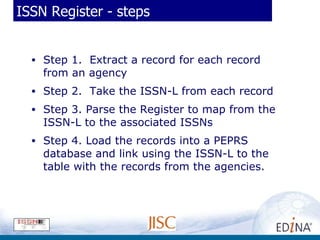 ISSN Register - steps Step 1.  Extract a record for each record from an agency Step 2.  Take the ISSN-L from each record Step 3. Parse the Register to map from the ISSN-L to the associated ISSNs Step 4. Load the records into a PEPRS database and link using the ISSN-L to the table with the records from the agencies. 