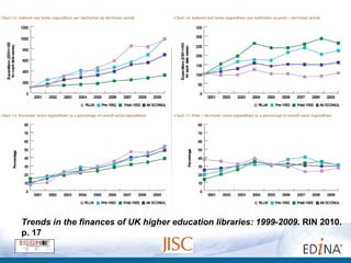 Trends in the finances of UK higher education libraries: 1999-2009 . RIN 2010. p. 17 