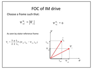 FOC of IM drive
Choose a frame such that:

                       r
                  rd           r                         rq
                                                              r
                                                                         0

                                                    qs
As seen by stator reference frame:

     3 p Lm                                                              is
Te            (   rd
                       i sq   rq
                                   i sd )   i sq
     2 2 Lr
                                                                                   r
                                               rq




                                                                  i sd                 ds
                                                                              rd
 