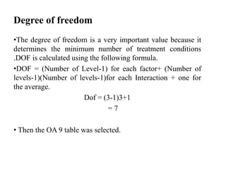 Degree of freedom
•The degree of freedom is a very important value because it
determines the minimum number of treatment conditions
.DOF is calculated using the following formula.
•DOF = (Number of Level-1) for each factor+ (Number of
levels-1)(Number of levels-1)for each Interaction + one for
the average.
Dof = (3-1)3+1
= 7
• Then the OA 9 table was selected.
 