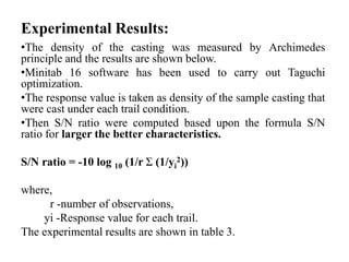 Experimental Results:
•The density of the casting was measured by Archimedes
principle and the results are shown below.
•Minitab 16 software has been used to carry out Taguchi
optimization.
•The response value is taken as density of the sample casting that
were cast under each trail condition.
•Then S/N ratio were computed based upon the formula S/N
ratio for larger the better characteristics.
S/N ratio = -10 log 10 (1/r Σ (1/yi
2))
where,
r -number of observations,
yi -Response value for each trail.
The experimental results are shown in table 3.
 