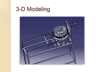3-D Modeling
 