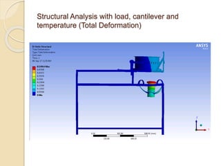 Structural Analysis with load, cantilever and
temperature (Total Deformation)
 