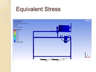 Equivalent Stress
 