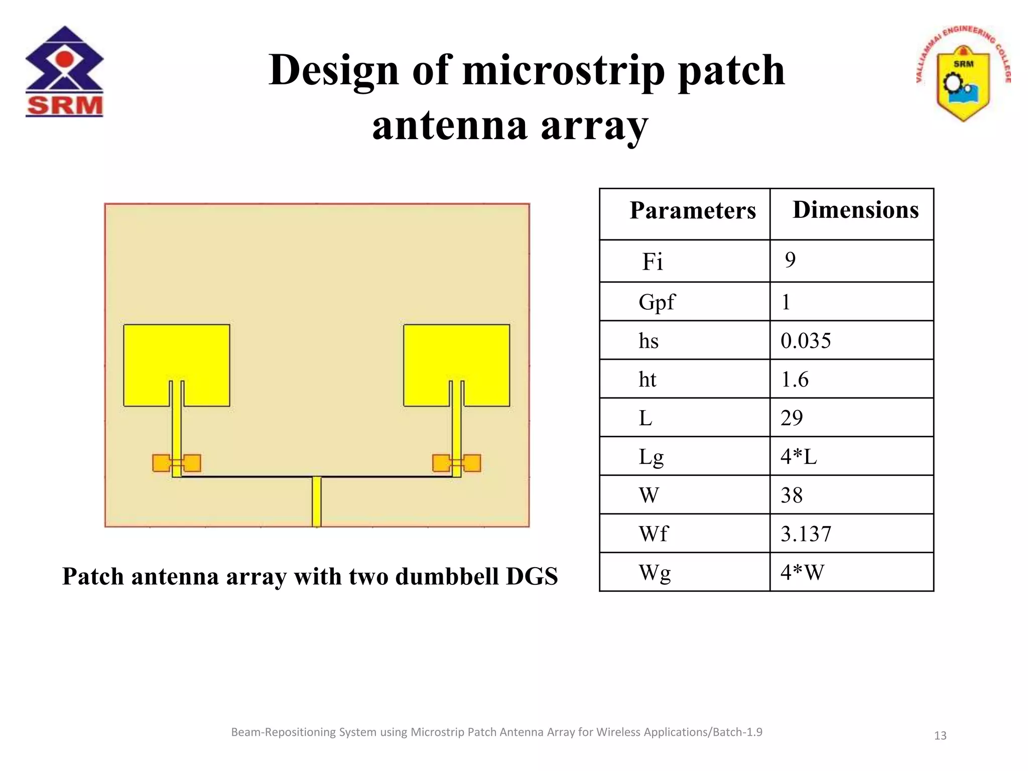 Beam-Repositioning System using Microstrip Patch Antenna Array for Wireless Applications/Batch-1.9
Design of microstrip patch
antenna array
Parameters Dimensions
Fi 9
Gpf 1
hs 0.035
ht 1.6
L 29
Lg 4*L
W 38
Wf 3.137
Wg 4*WPatch antenna array with two dumbbell DGS
13
 