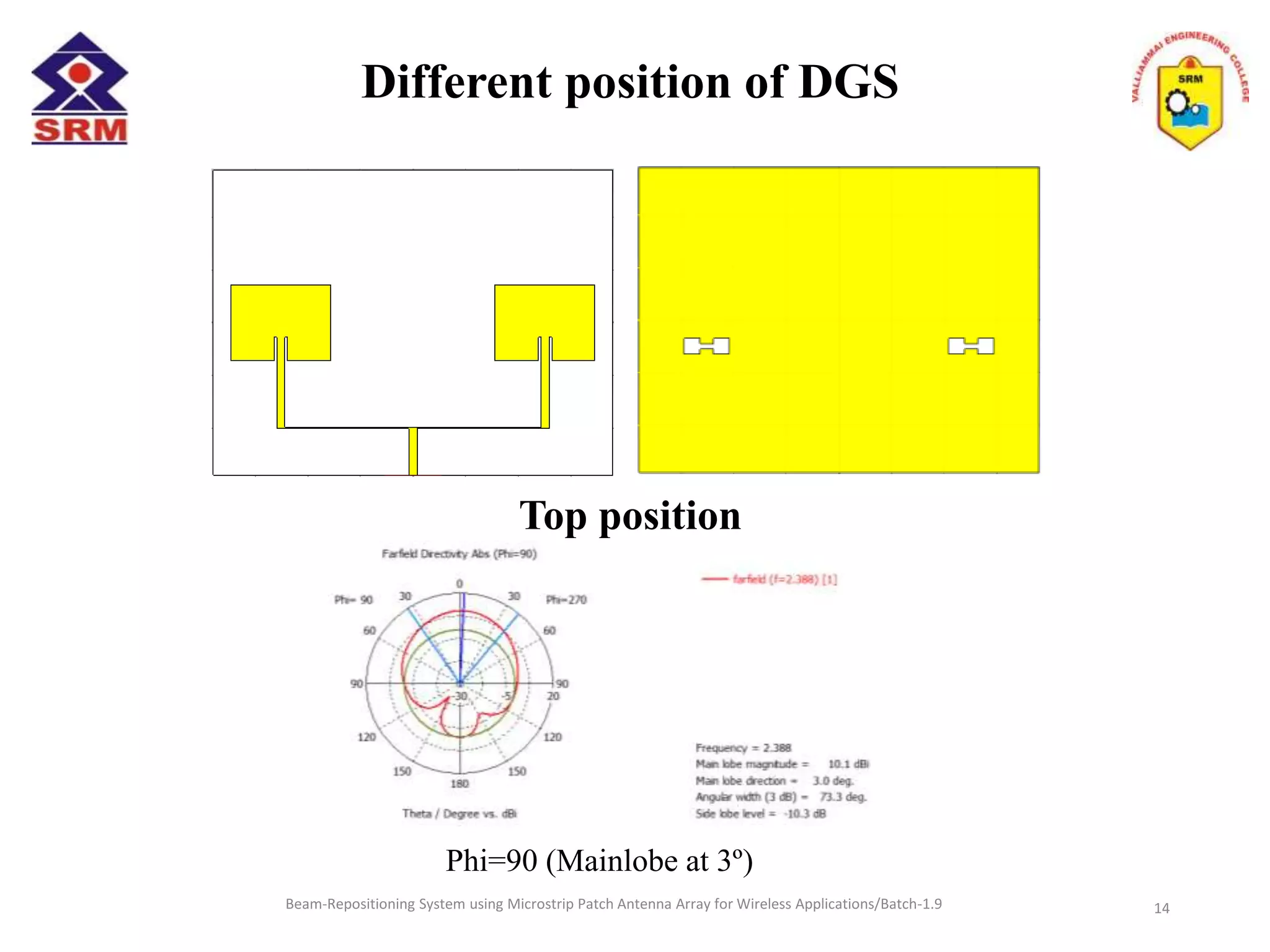 Beam-Repositioning System using Microstrip Patch Antenna Array for Wireless Applications/Batch-1.9
Different position of DGS
Phi=90 (Mainlobe at 3º)
14
Top position
 