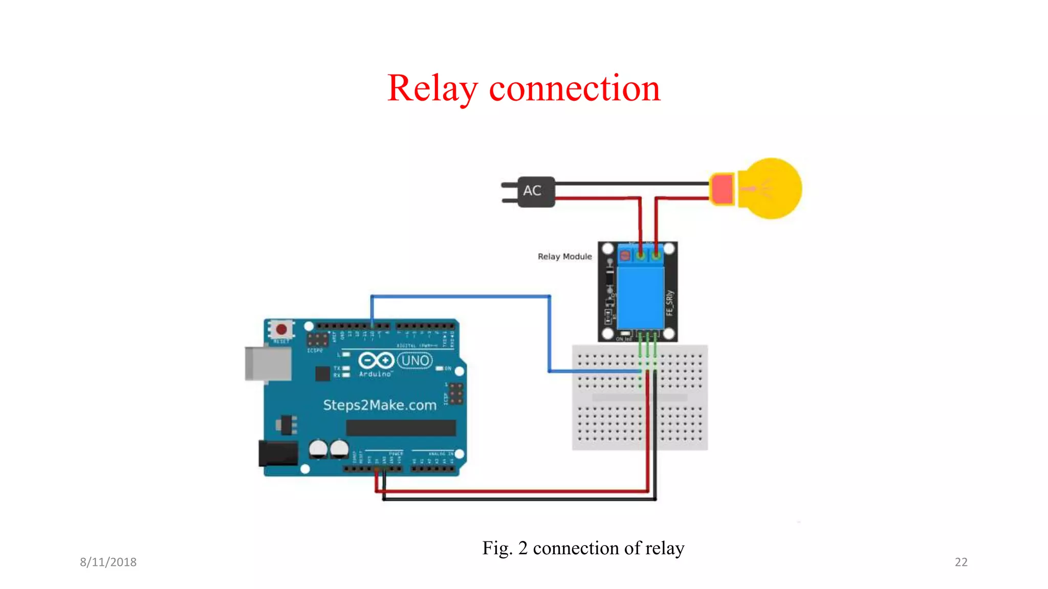 Relay connection
Fig. 2 connection of relay
8/11/2018 22
 