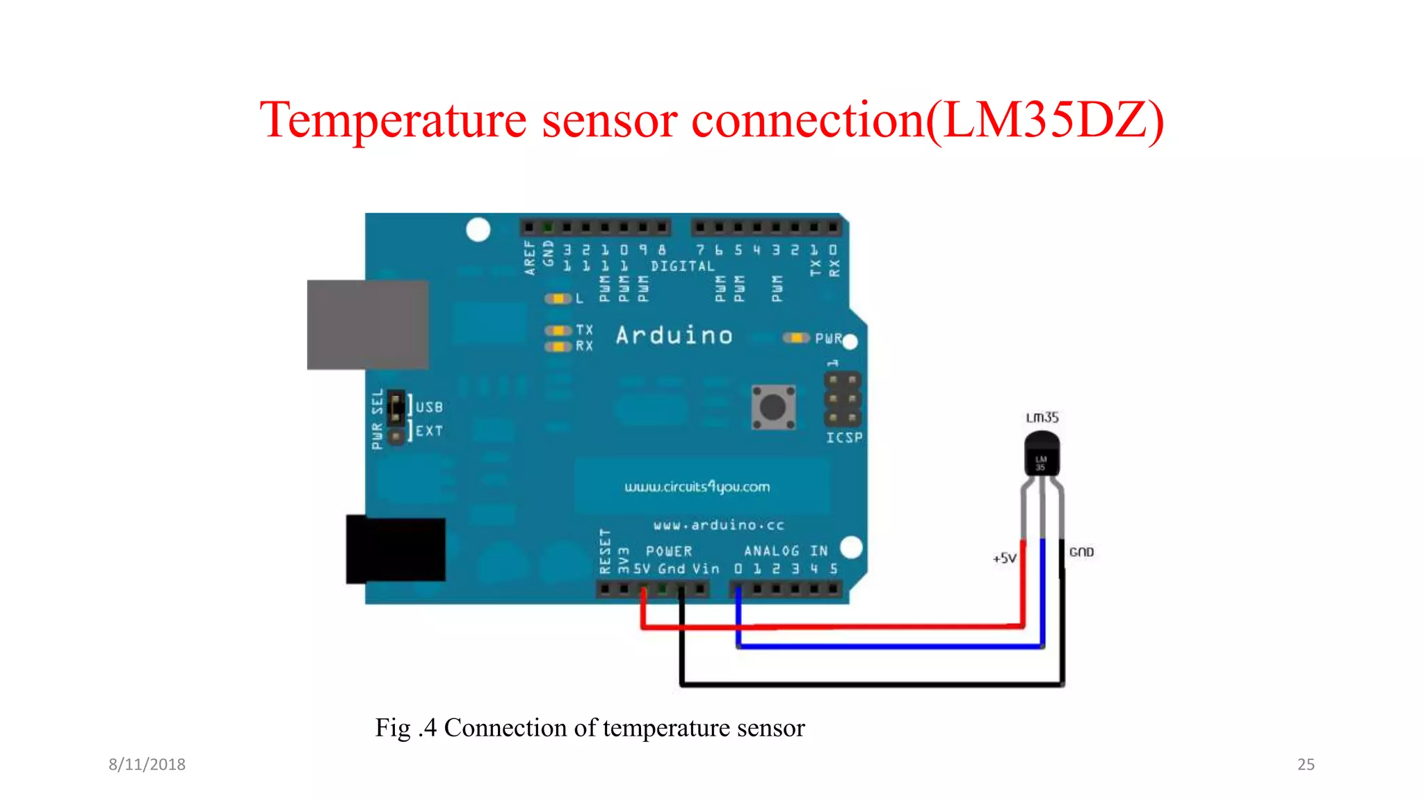 Temperature sensor connection(LM35DZ)
Fig .4 Connection of temperature sensor
8/11/2018 25
 