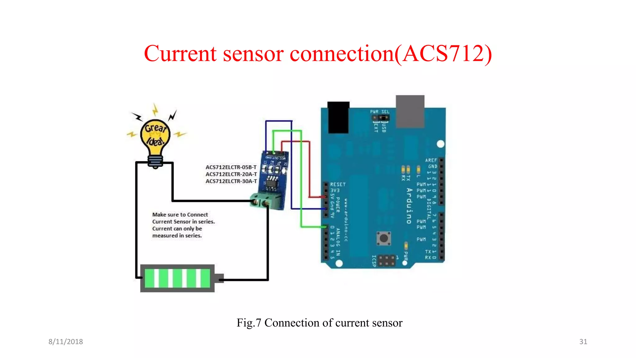 Current sensor connection(ACS712)
Fig.7 Connection of current sensor
8/11/2018 31
 
