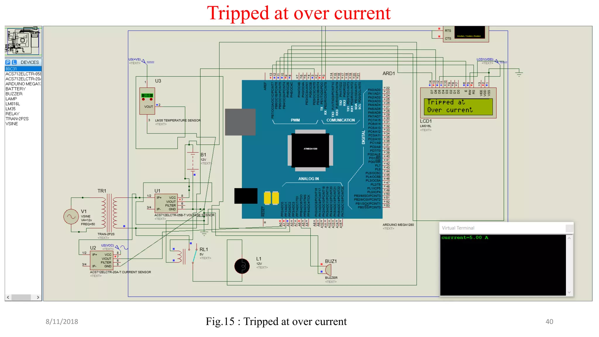 8/11/2018 40
Tripped at over current
Fig.15 : Tripped at over current
 