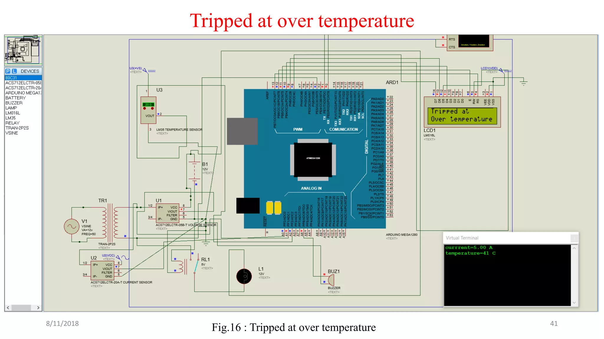 8/11/2018 41
Fig.16 : Tripped at over temperature
Tripped at over temperature
 