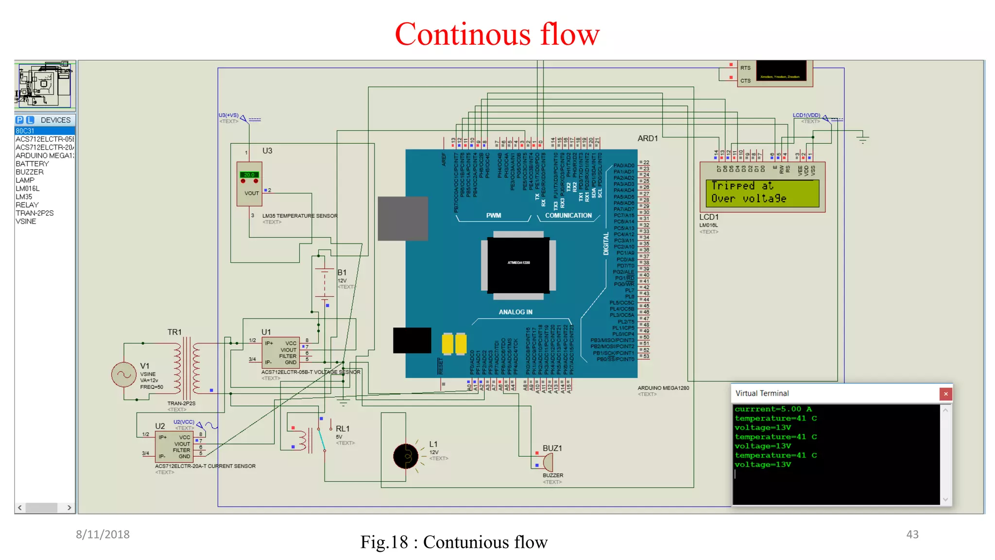 8/11/2018 43
Fig.18 : Contunious flow
Continous flow
 