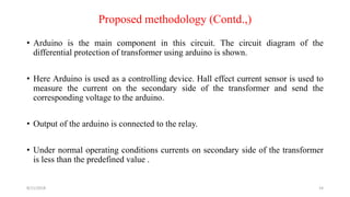 Arduino Methodology project presentation on