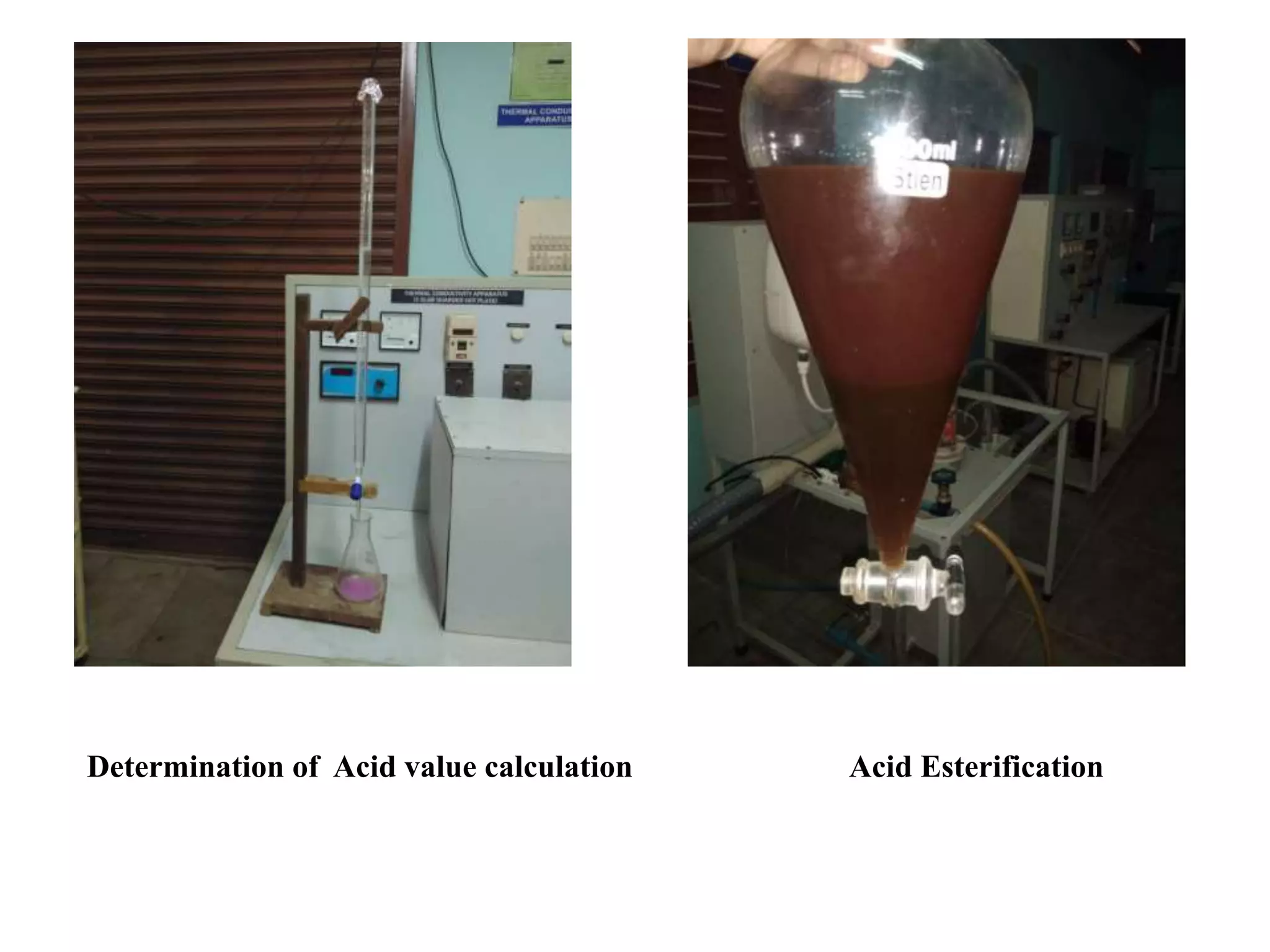 Determination of Acid value calculation Acid Esterification
 