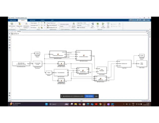 Real Time Lane and Obstacle Detection Systems | PDF
